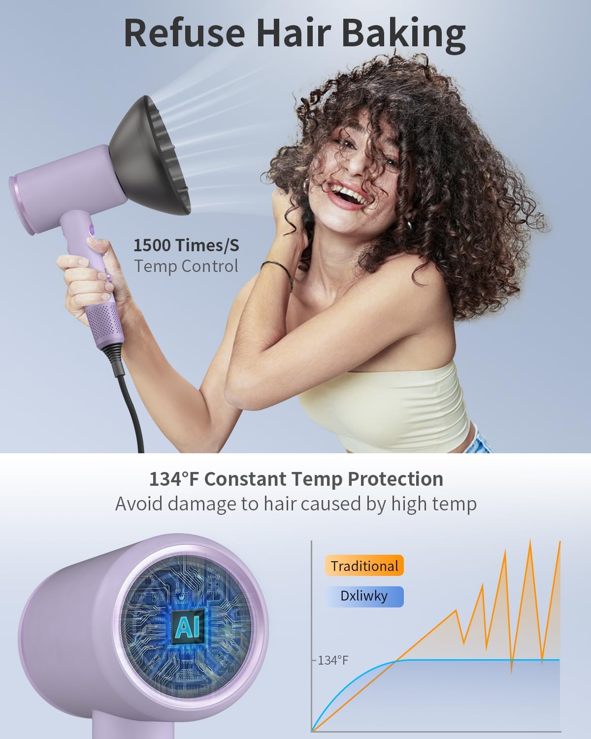 1875W Professional Ionic Hair Dryer with Diffuser, LED Display, Low Noise, Travel Friendly - Purple - Image 4