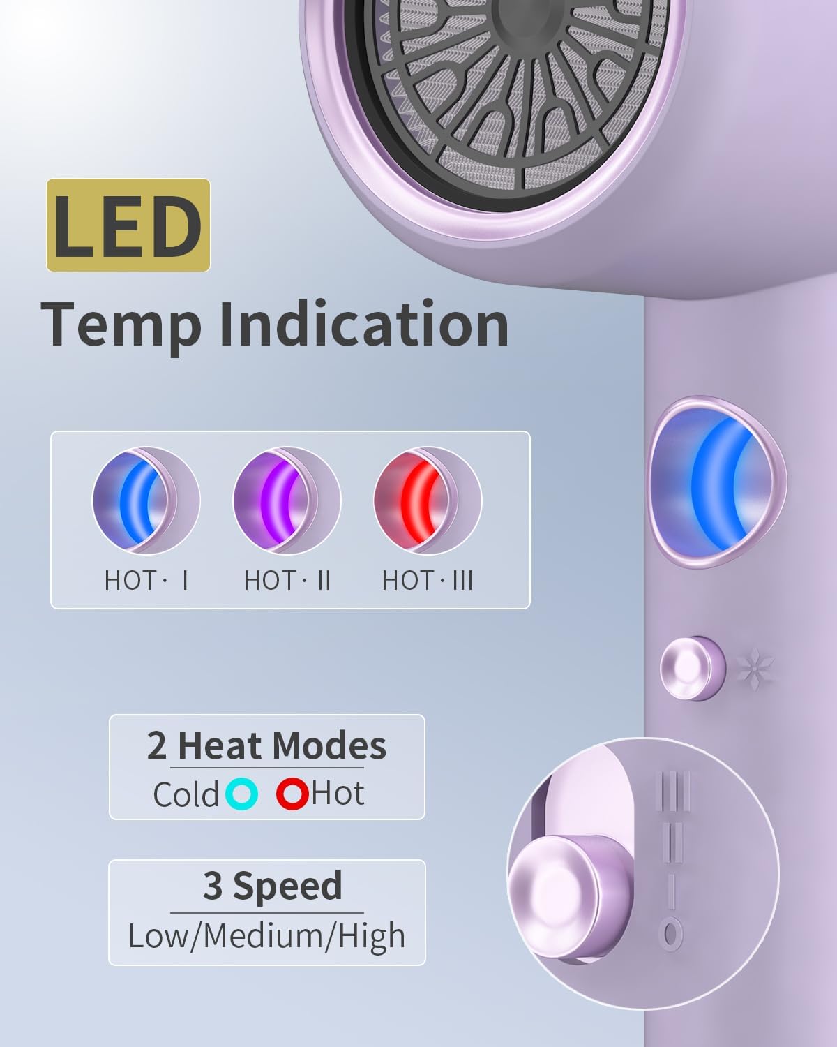 1875W Professional Ionic Hair Dryer with Diffuser, LED Display, Low Noise, Travel Friendly - Purple - Image 5