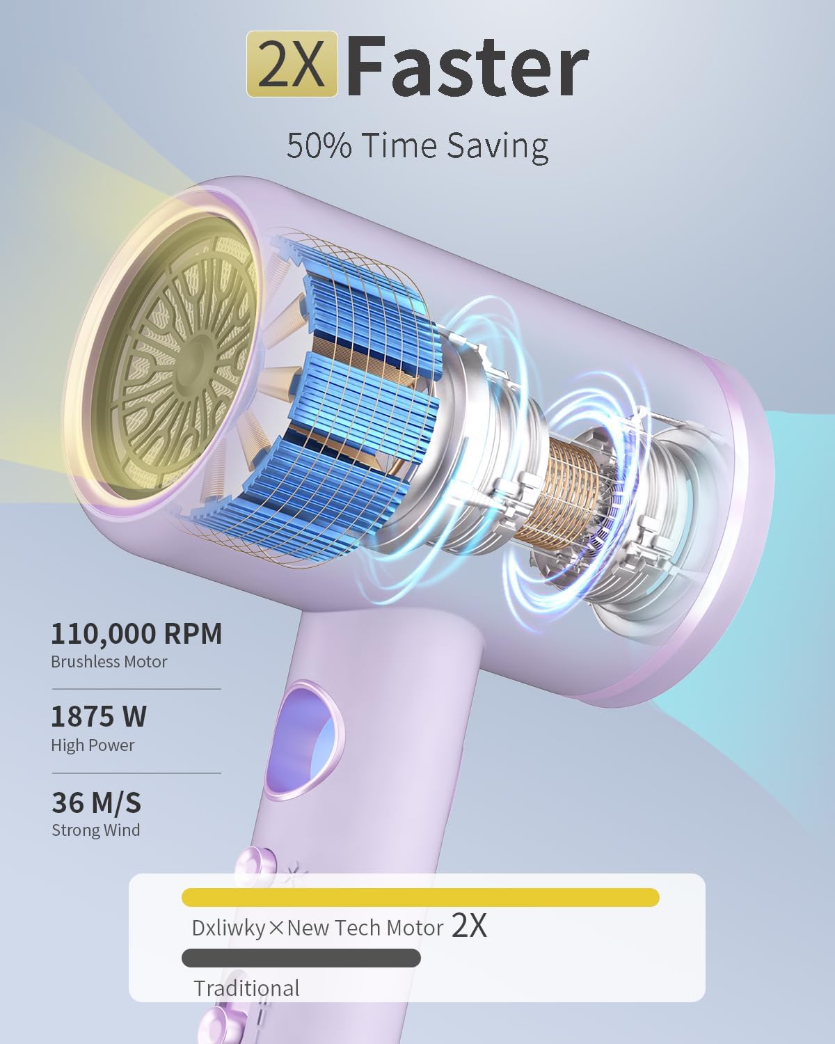 1875W Professional Ionic Hair Dryer with Diffuser, LED Display, Low Noise, Travel Friendly - Purple - Image 2