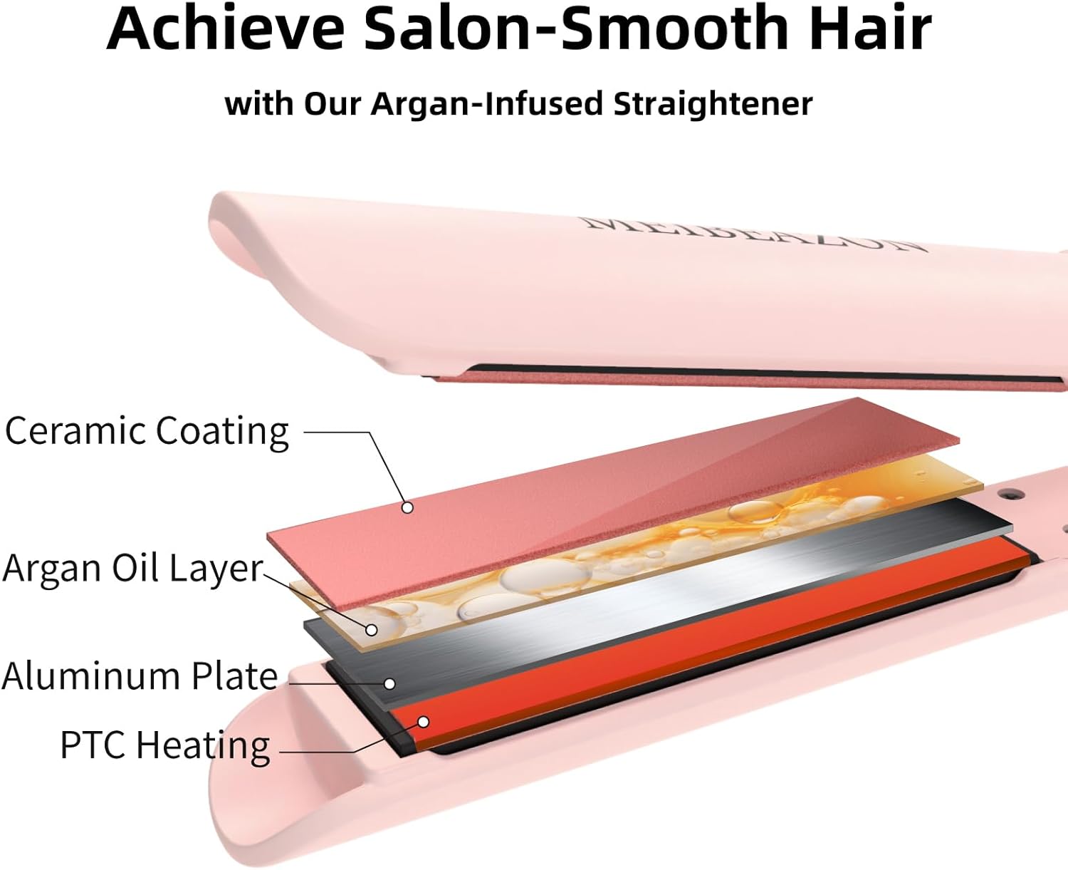 2-in-1 Ceramic Flat Iron Hair Straightener and Curler, Dual Voltage, Auto Shut-Off, 1-Inch Plates - Image 8