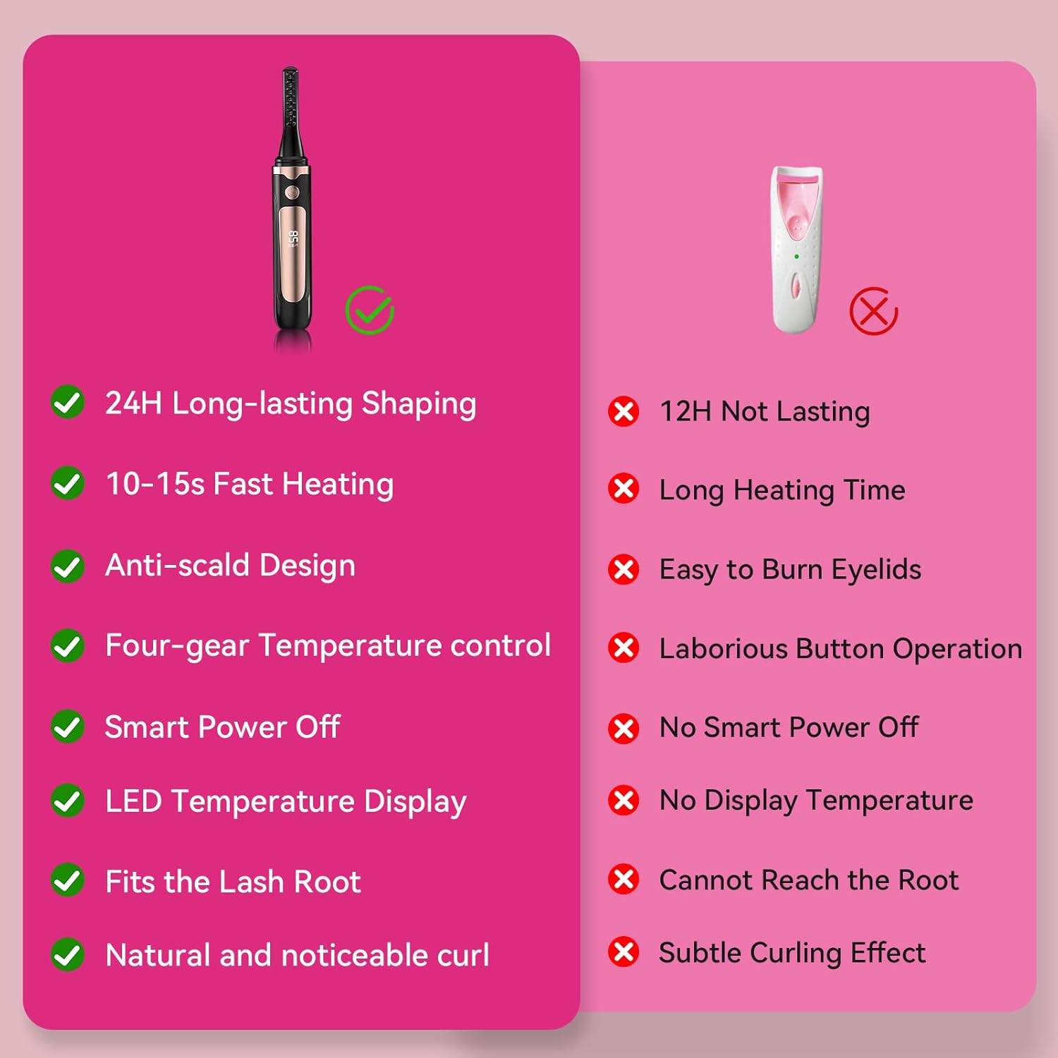 3-in-1 Heated Eyelash Curler Kit with Folding Comb and 4 Adjustable Heat Levels - Image 3