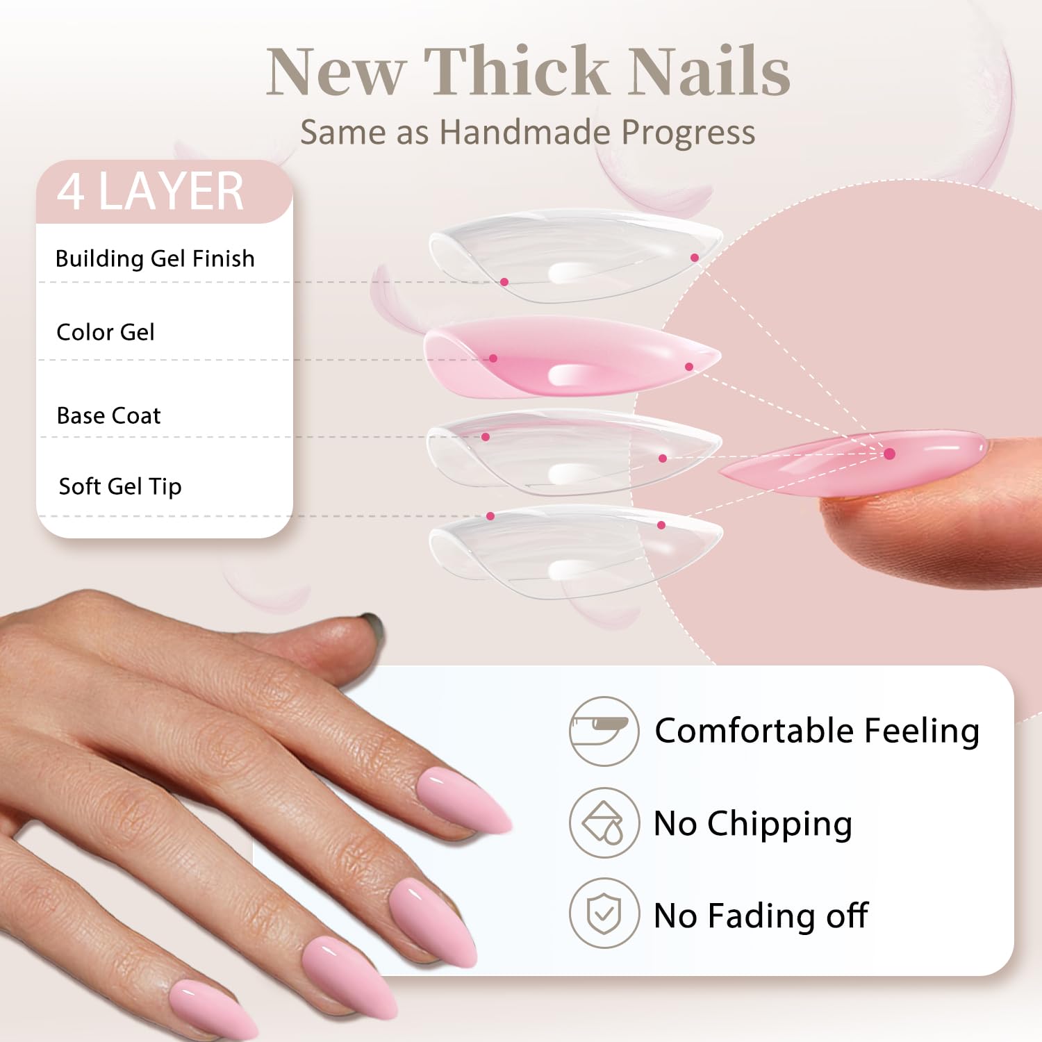 48 Piece Medium Almond Orange Press On Nails for Women, Stiletto Style - Image 5