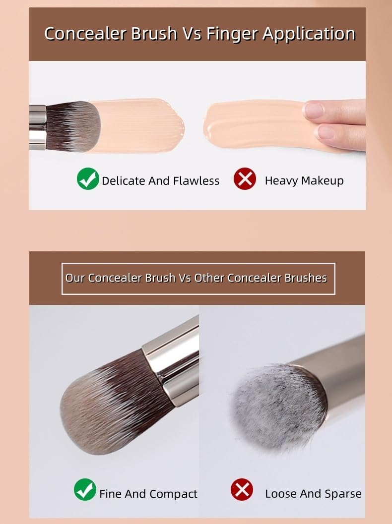 Flawless Finish 13-Word Round Head Kabuki Concealer Brush for Cream Blending - Image 2