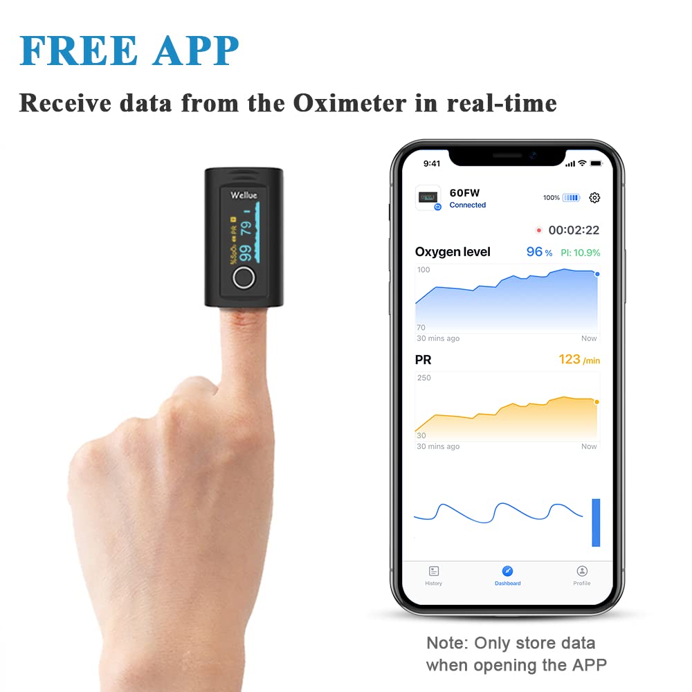 Wellue Bluetooth Fingertip Pulse Oximeter Blood Oxygen Monitor with App, Batteries, and Carry Bag - Image 4