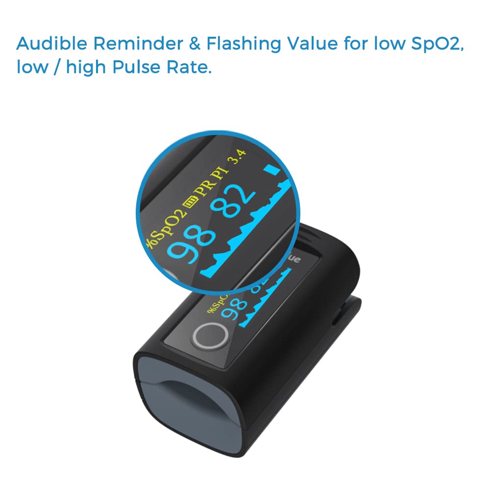 Wellue Bluetooth Fingertip Pulse Oximeter Blood Oxygen Monitor with App, Batteries, and Carry Bag - Image 7