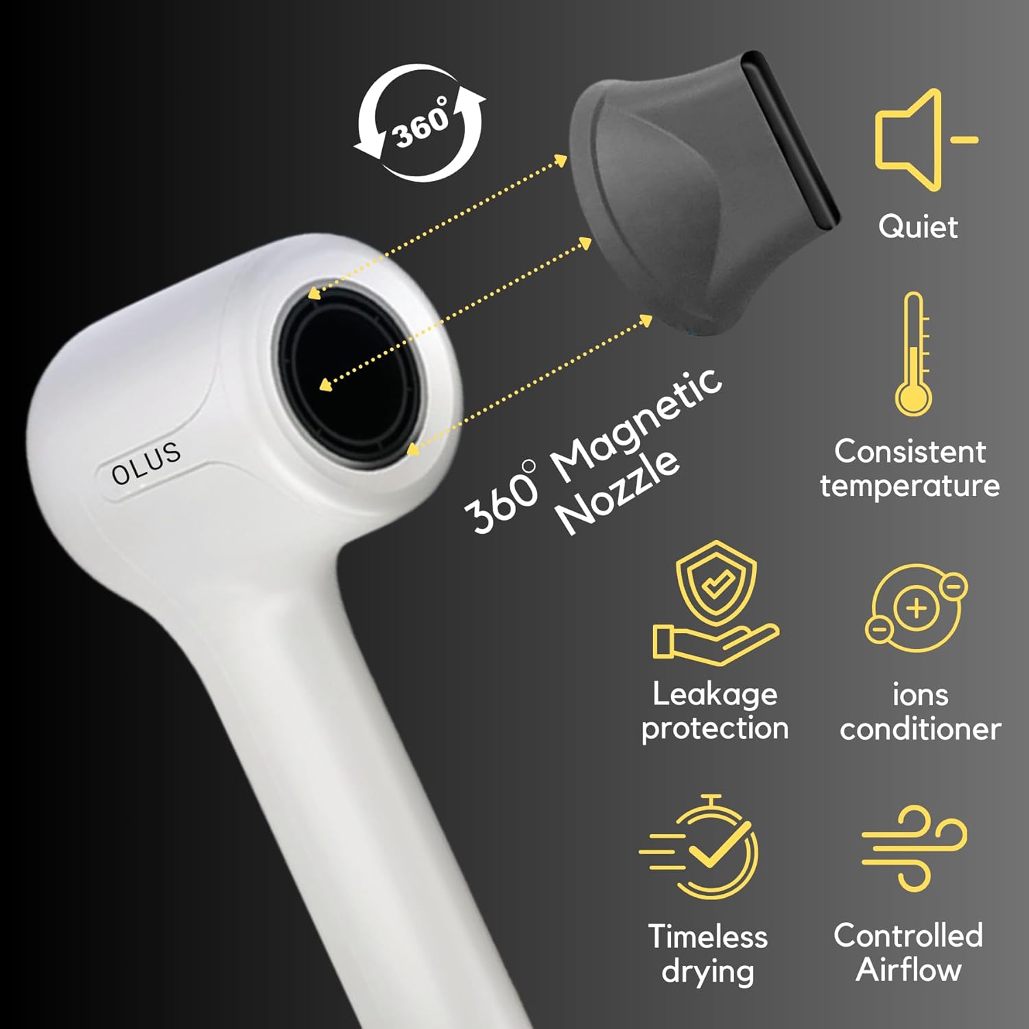 1500W High-Speed Ionic Hair Dryer Lightweight Ergonomic Design for Home Salon Use - Image 4