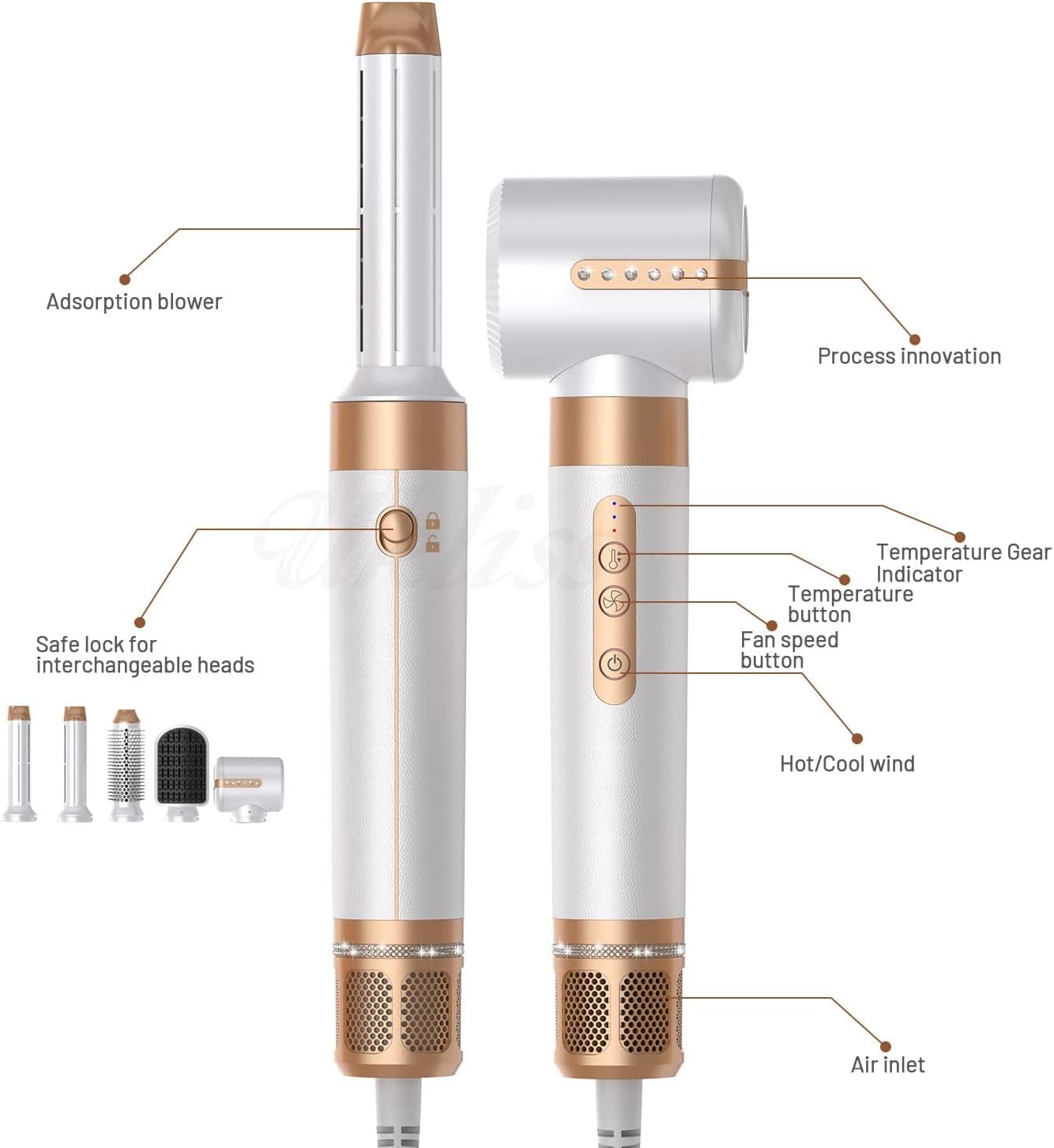 110000 RPM High-Speed 7 in 1 Hair Dryer Brush and Hot Air Styler Tool - Image 7