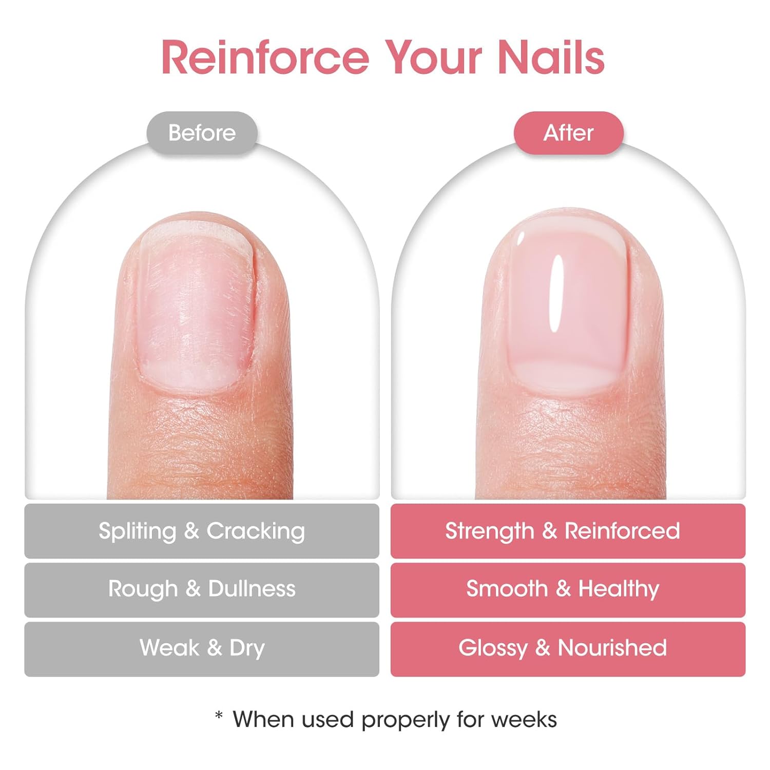 Gellen 15ml Sakura Scent 4-in-1 Nail Strengthener Serum for Thin Damaged Nails - Image 3
