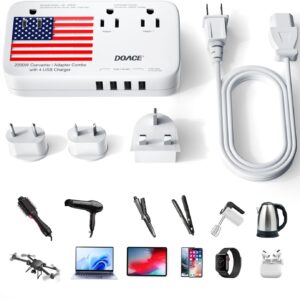 Upgraded 2200W 220V to 110V Converter for European Travel, Voltage Converter US to Europe for Hair Dryer Straightener Curling Iron, 2300W Power Adapter with USB for Laptop Tablet Camera Cell Phone