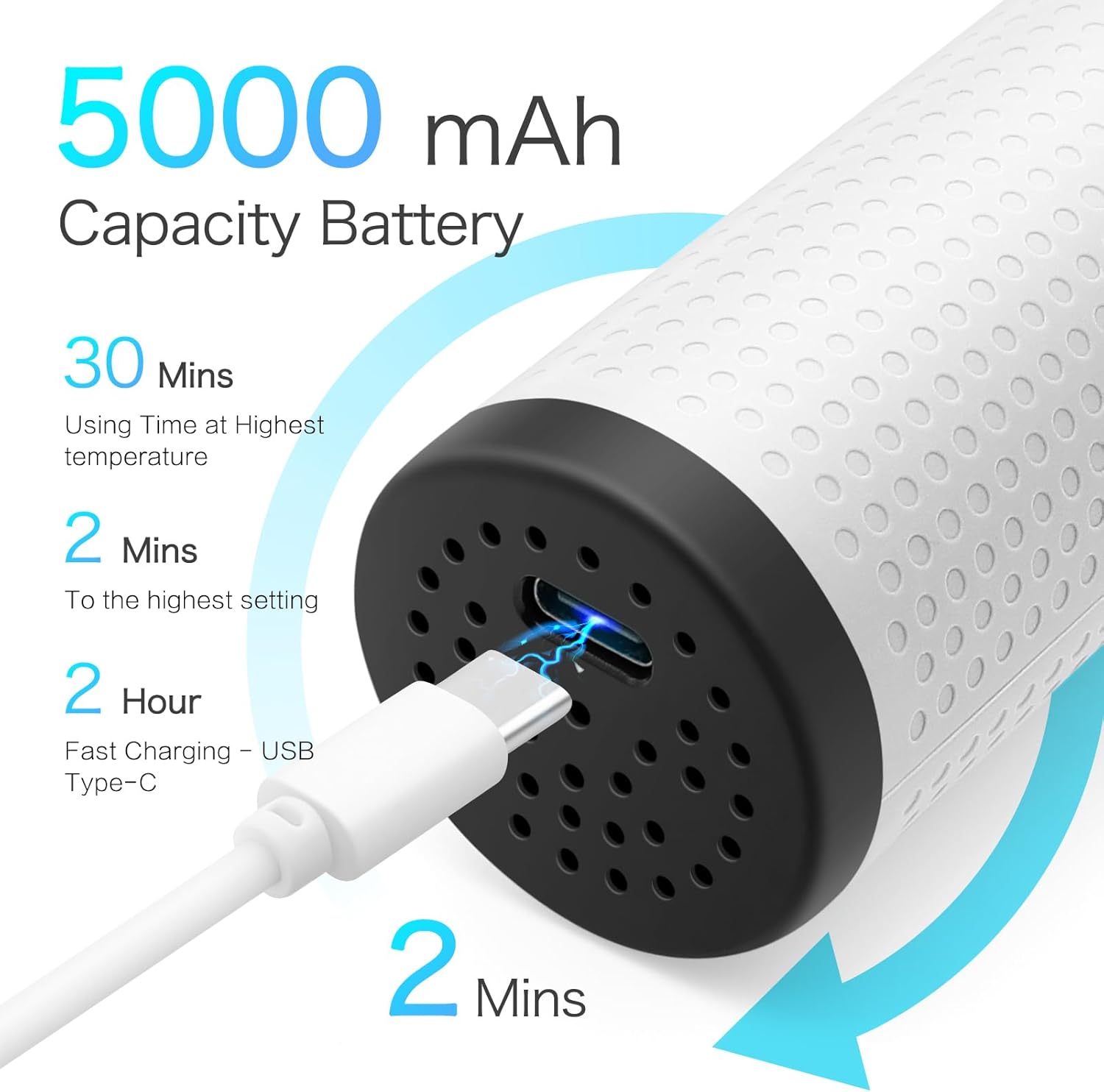 iTayga Portable 2-in-1 Cordless Hair Straightener Brush for Women, USB Rechargeable 5000mAh White - Image 2