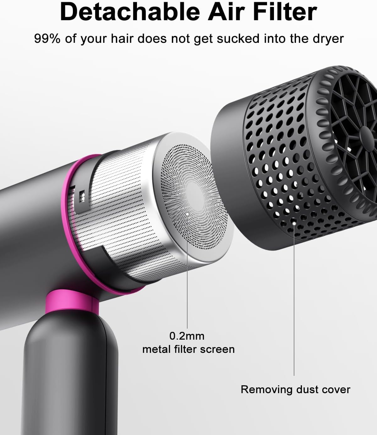 7MAGIC Foldable Grey Ionic Hair Dryer with Travel Storage Bag - Image 4