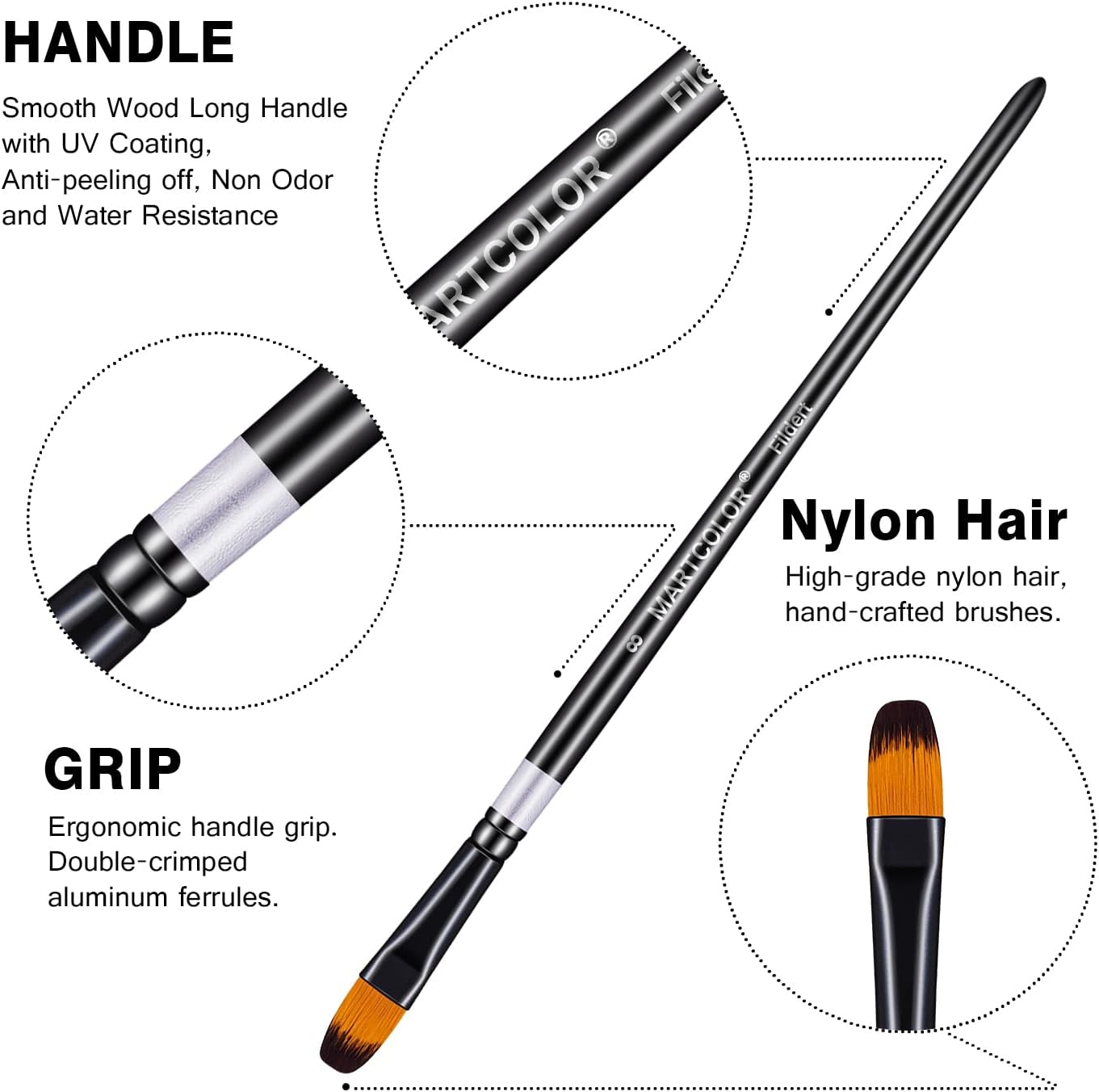 16-Piece Nylon Hair Paint Brush Set for Acrylic, Oil, Watercolor, Face, and Body Art - Image 3