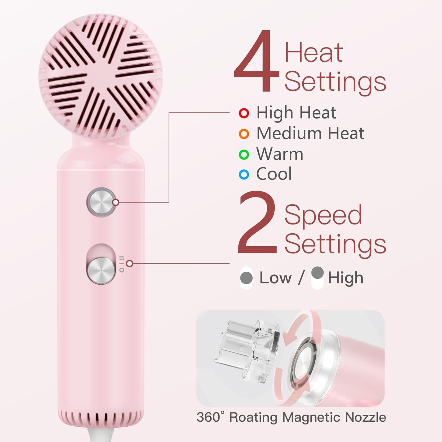 Super Mini Ionic Travel Hair Dryer Pink 200 Million Negative Ions with Diffuser - Image 4
