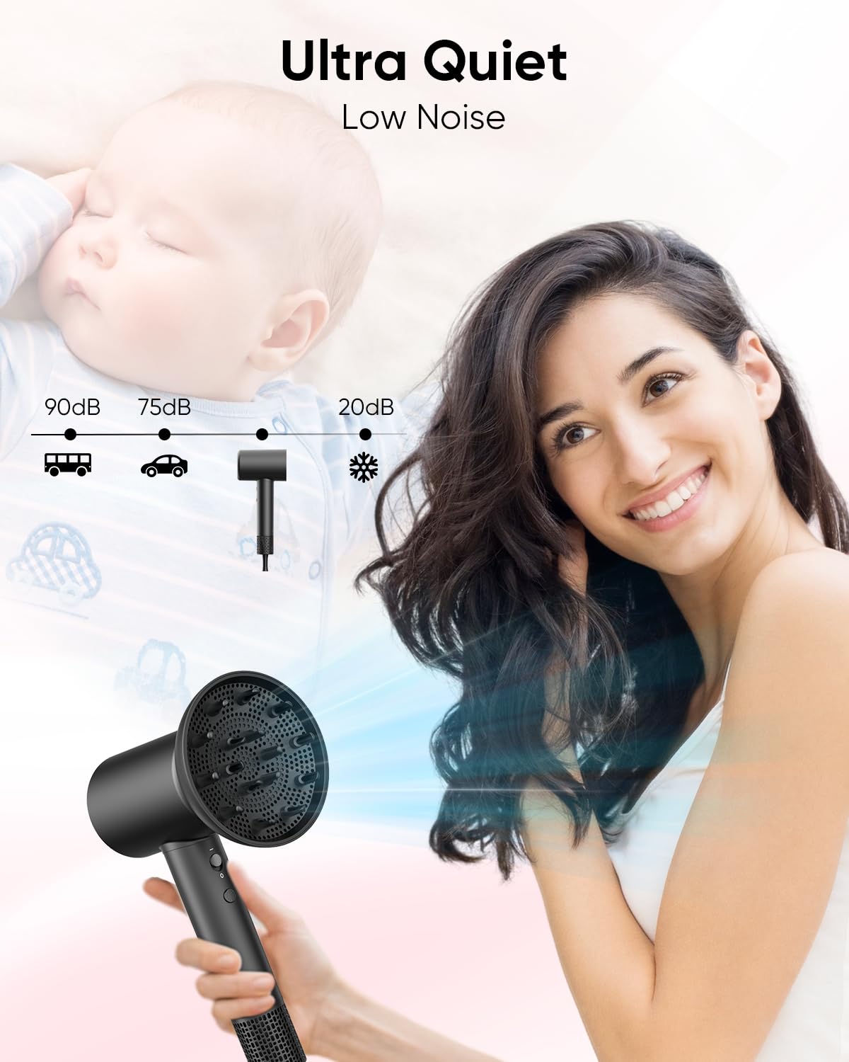 CONFU Professional Lightweight Ionic Hair Dryer 110000 RPM with Magnetic Diffuser Concentrator - Image 4