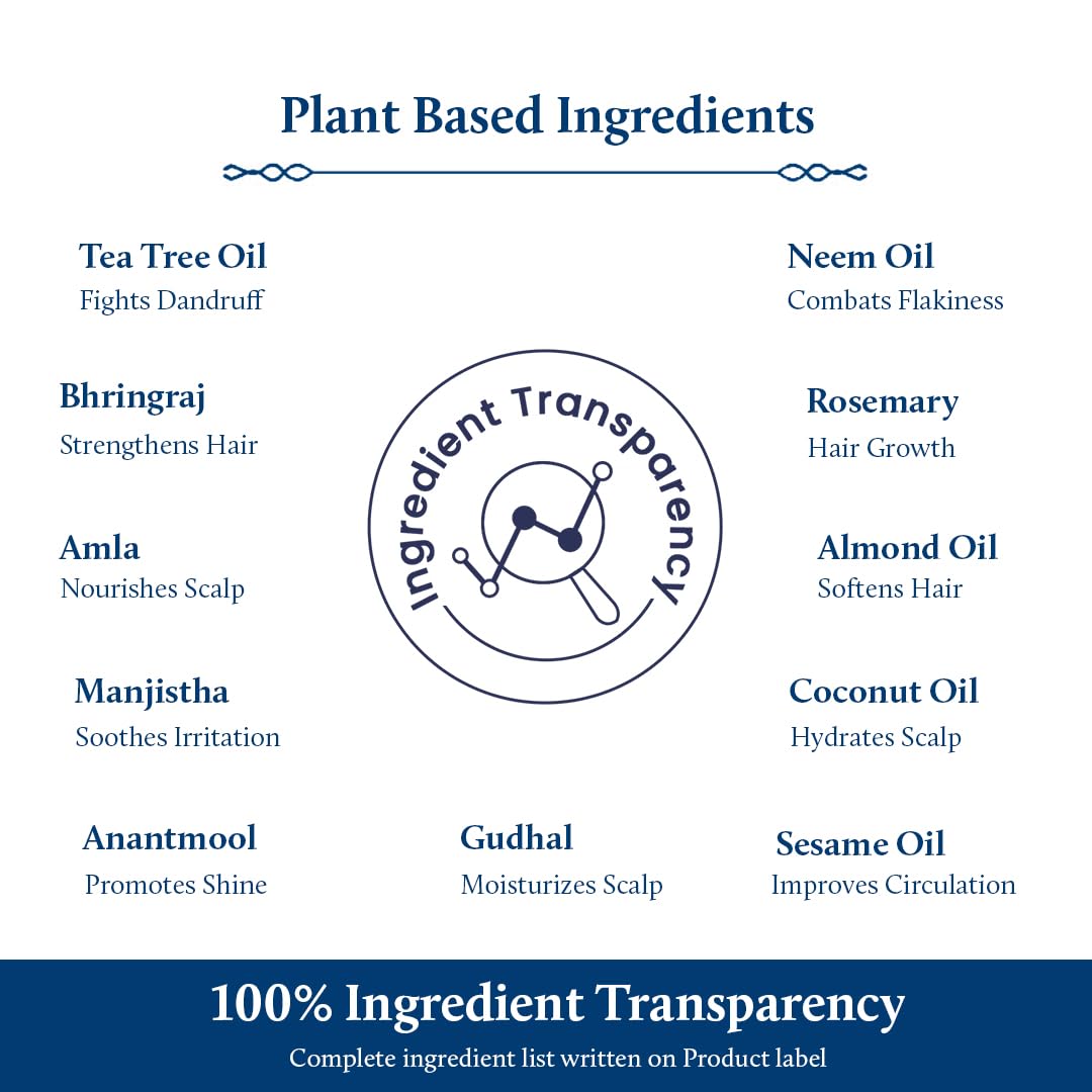 Blue Nectar Tea Tree Oil for Hair & Scalp 3.38 Fl Oz Natural Anti-Dandruff Treatment - Image 5