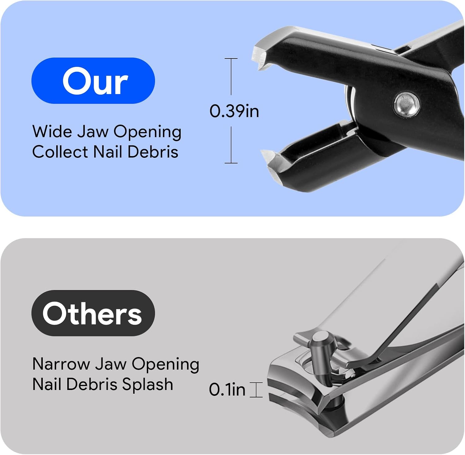 3-Piece German Grip Nail Clipper Set for Men, Ultra Sharp Large Toenail Clippers with Catcher - Image 5