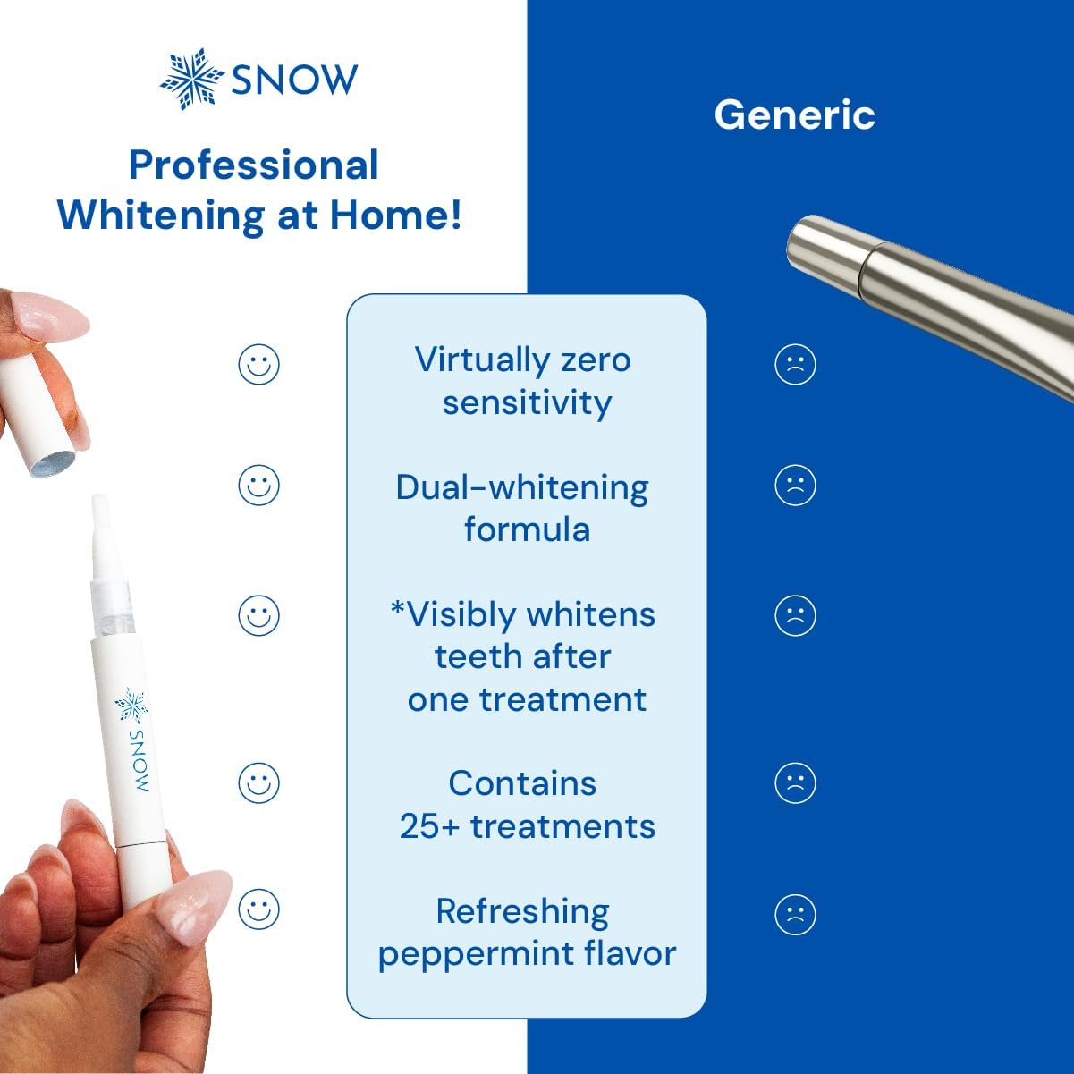 SNOW DiamondSeries 2ml Travel Size Wand for Teeth Strengthening and Enamel Repair - Image 3