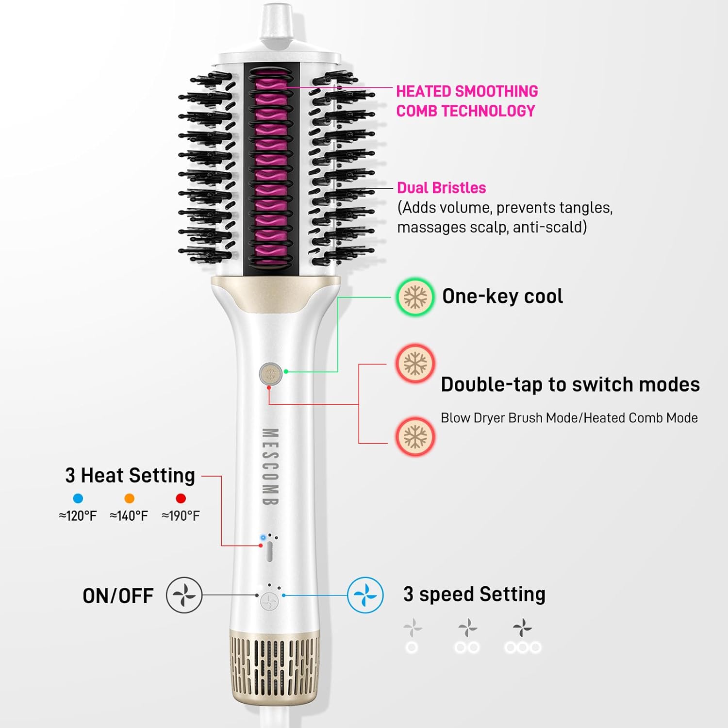 4-in-1 Ionic Hair Dryer Brush with Heated Comb for Fast Smooth Blowouts All Hair Types - Image 5