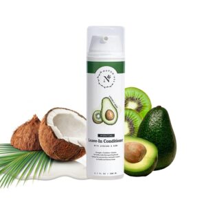 NaturAll Hydrating Avocado Leave-In Conditioner for Dry, Curly, Coily, Natural Hair - 100% Natural, Silicone-Free, Cruelty-Free (6.7 oz)
