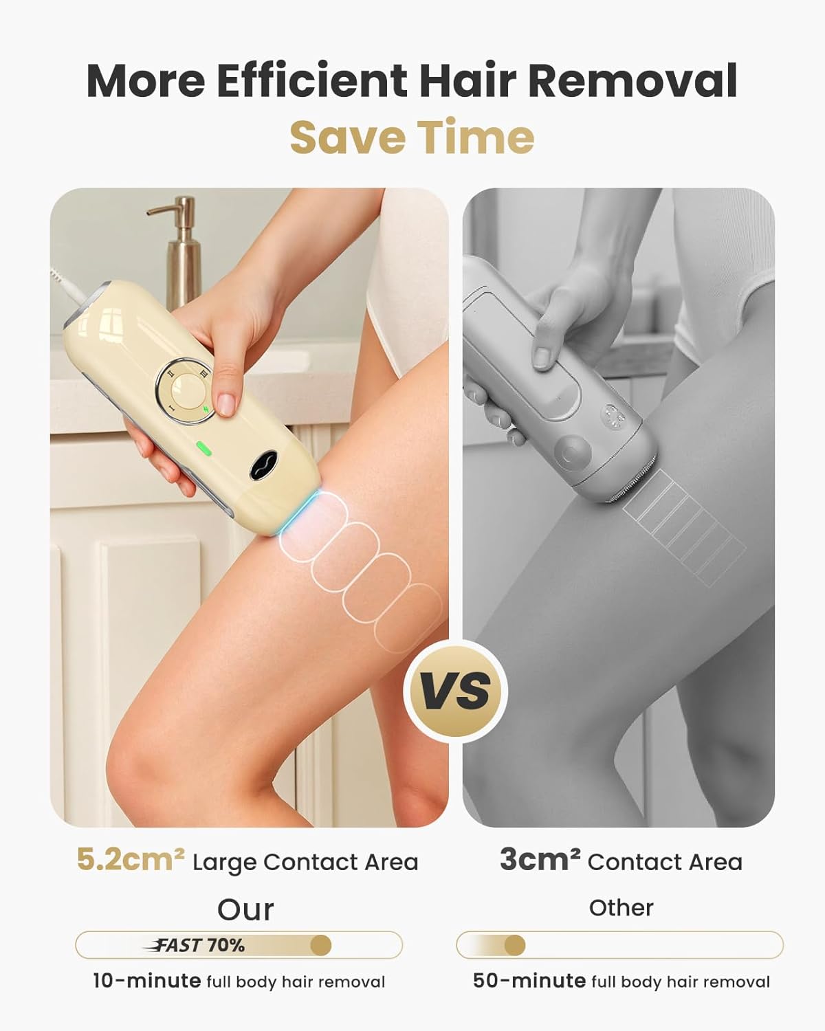 Nearly Painless IPL Laser Hair Removal Device for Home Use, 5.2cm² Area, Effective in 14 Days - Image 2