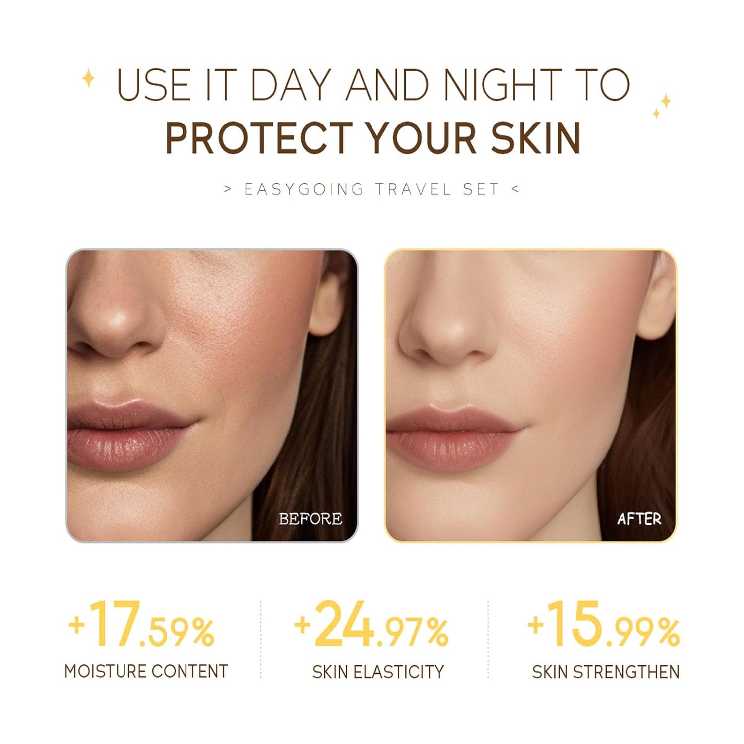 Hydrating Skin Care Travel Kit for Women Teens 4 Mini Essentials Set - Image 6