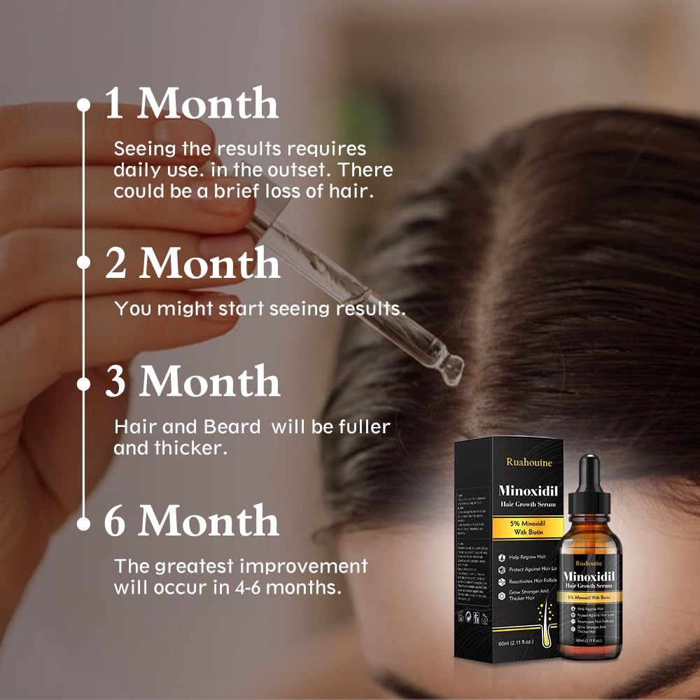 Biotin & 5% Minoxidil Hair Growth Serum Oil for Men & Women, 2.11 fl oz - Image 6