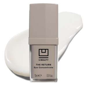 U Beauty The RETURN Eye Concentrate - Anti-Aging Eye Cream with Peptides and Antioxidants for Brighter and Tighter Under Eyes, Reduce Fine Lines, Puffiness & Dark Circles - 0.5 fl oz