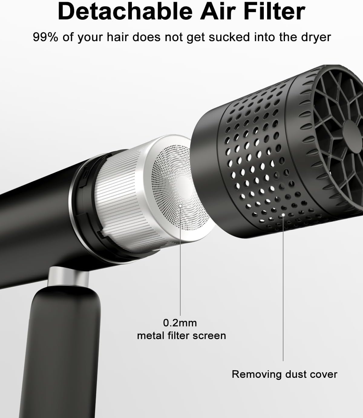7MAGIC Lightweight Foldable Ionic Hair Dryer with Storage Bag - Black Travel Blow Dryer - Image 4