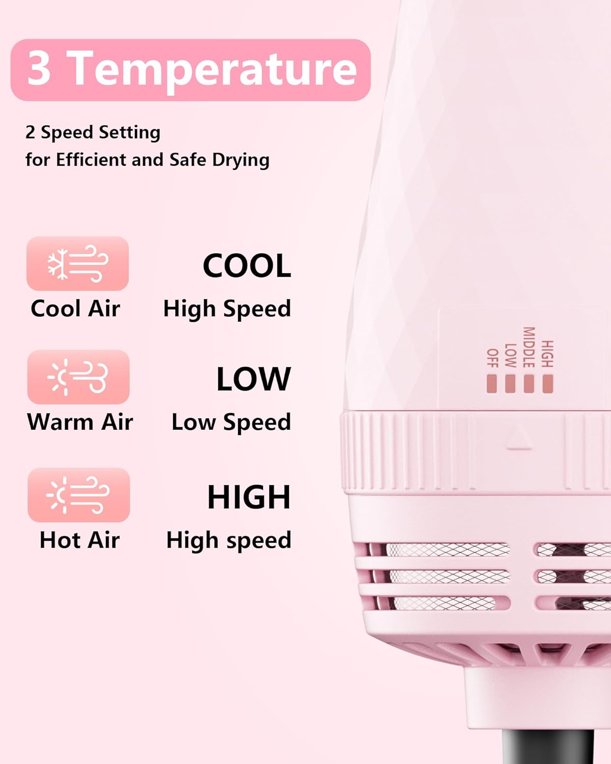 Hair Dryer Brush Blow Dryer Brush in One, 4 in 1 Hair Dryer and Styler Volumizer with Negative Ion Anti-frizz Ceramic Titanium Barrel, Hot Air Dryer Hair Straightener - Image 4