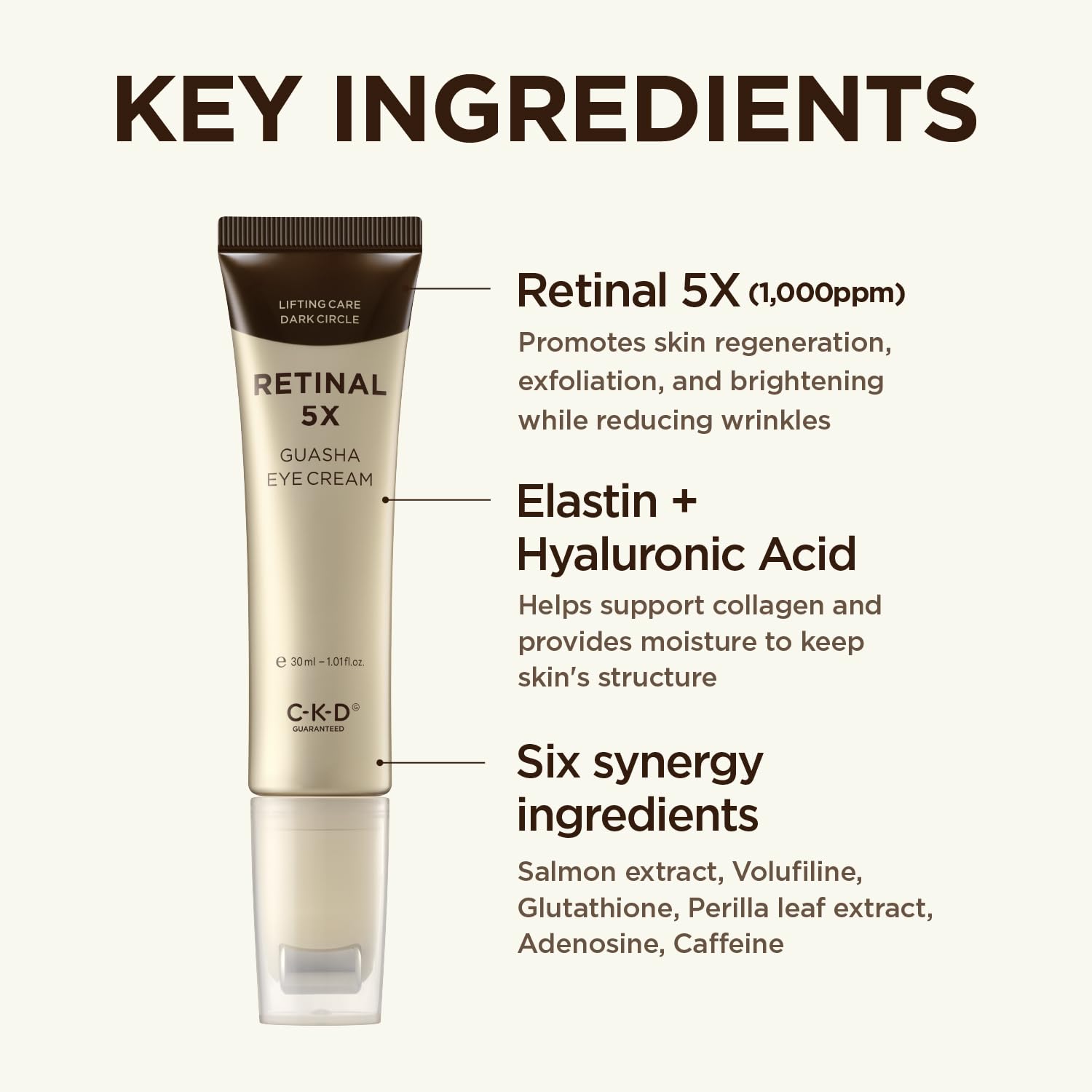CKD Retinal 5X Anti-Aging Eye Cream 1.01 fl oz for Dark Circles and Puffiness - Image 5