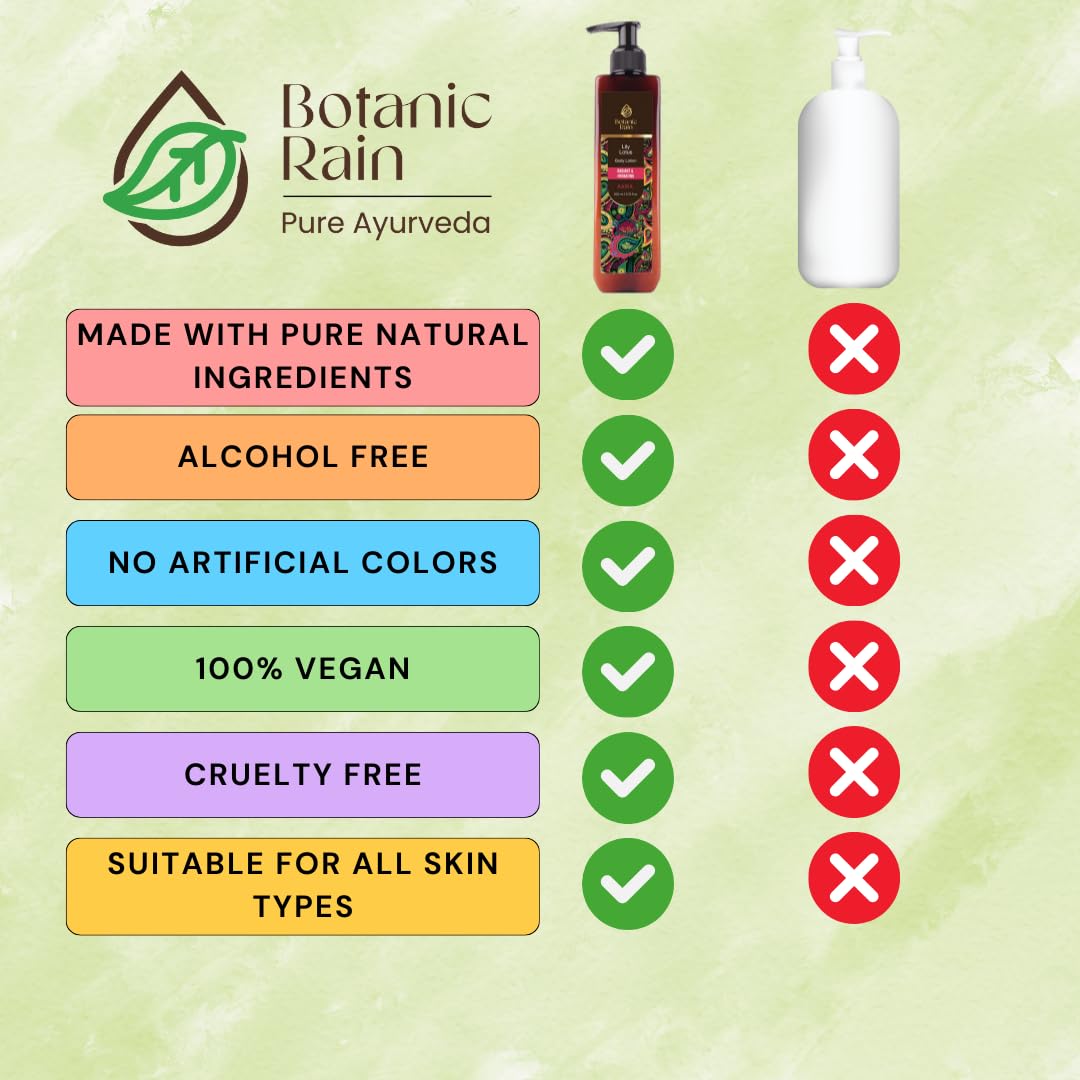 Organic Lily & Lotus Body Lotion for Crepey Skin, Natural Vegan Formula, 6.76 fl oz - Image 5