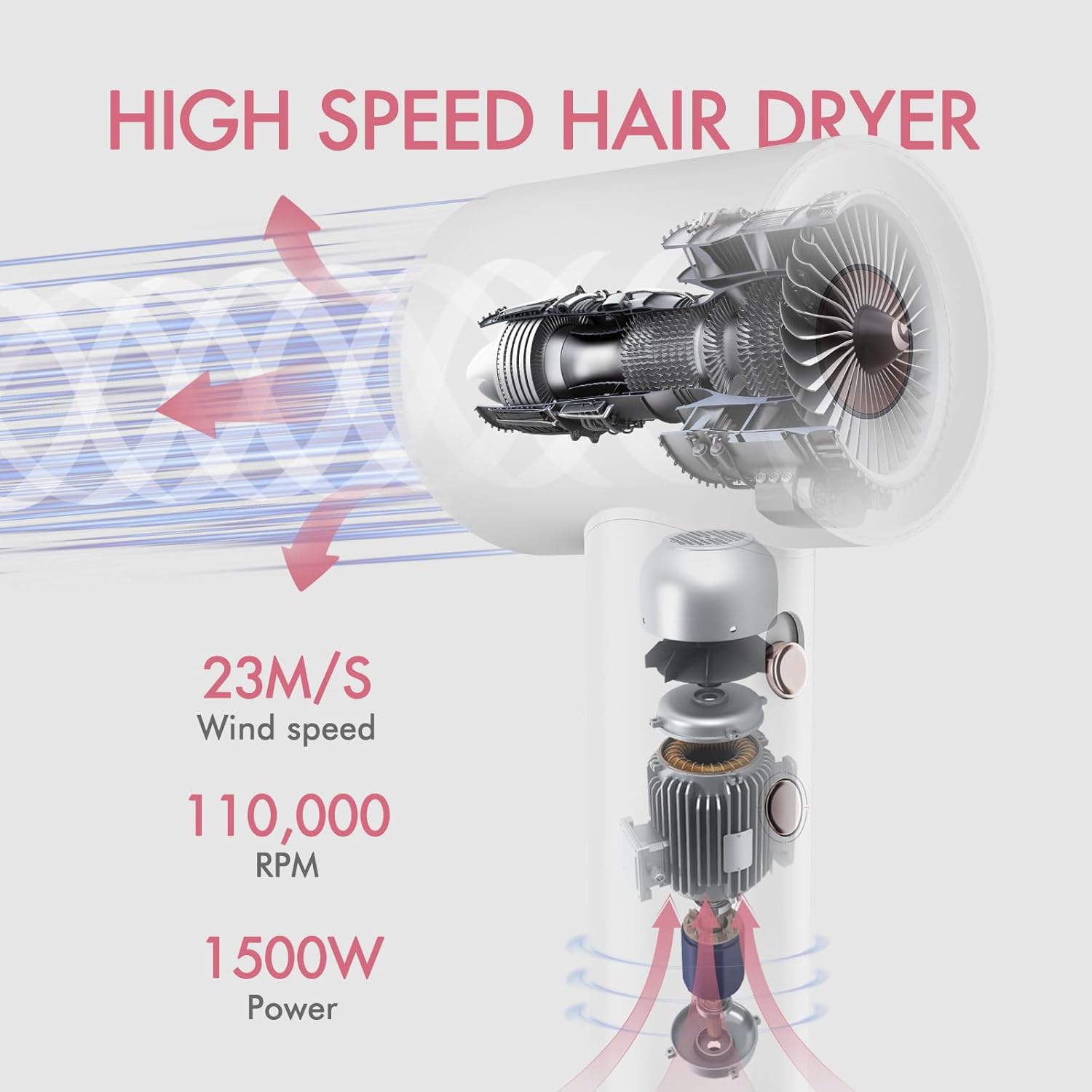 Professional Lightweight Ionic Hair Dryer with Brushless Motor, 2 Speeds, 4 Heat Settings, Quiet Operation - Image 5
