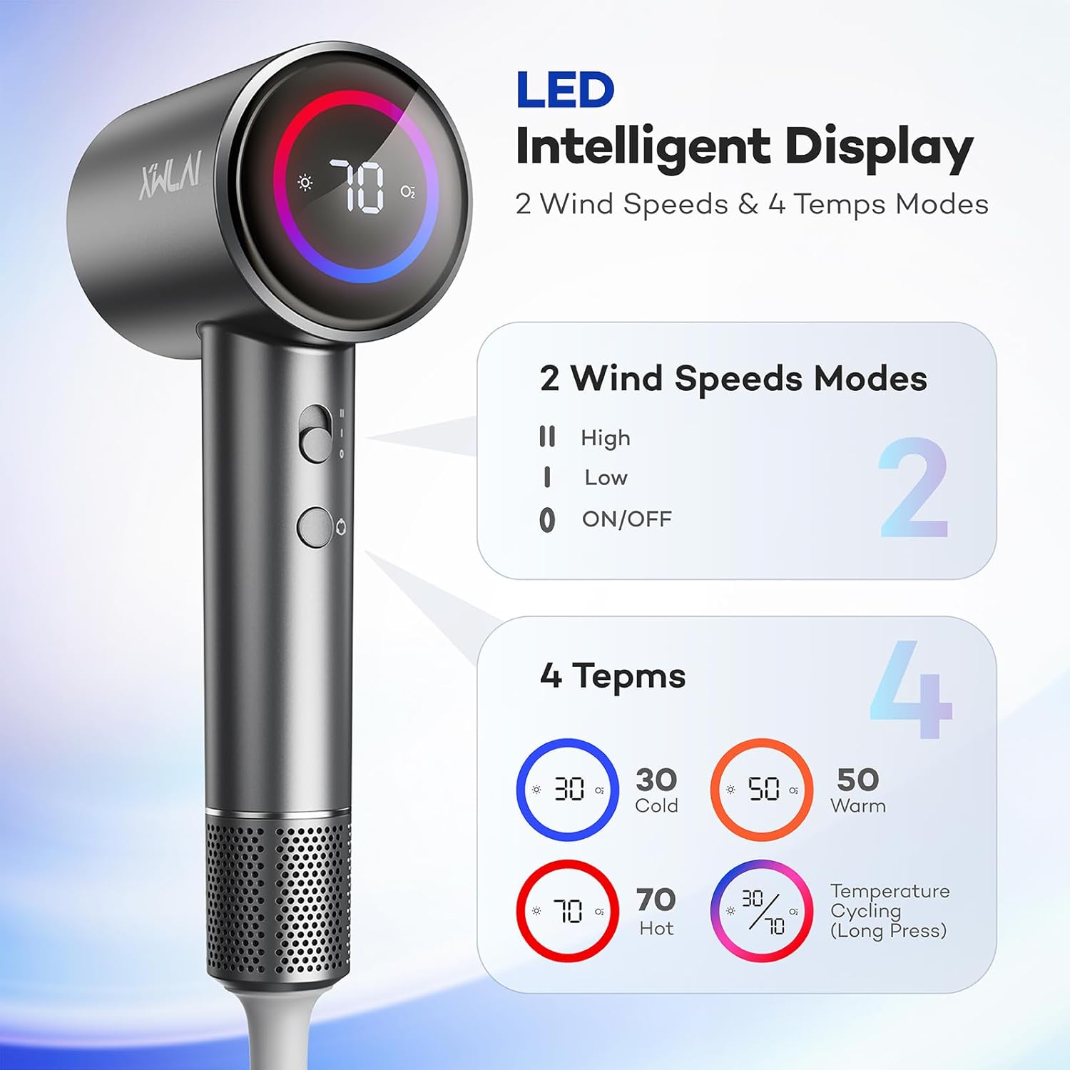 Gray Brushless Motor High-Speed Hair Dryer with Negative Ionic Technology, Low Noise Operation - Image 4