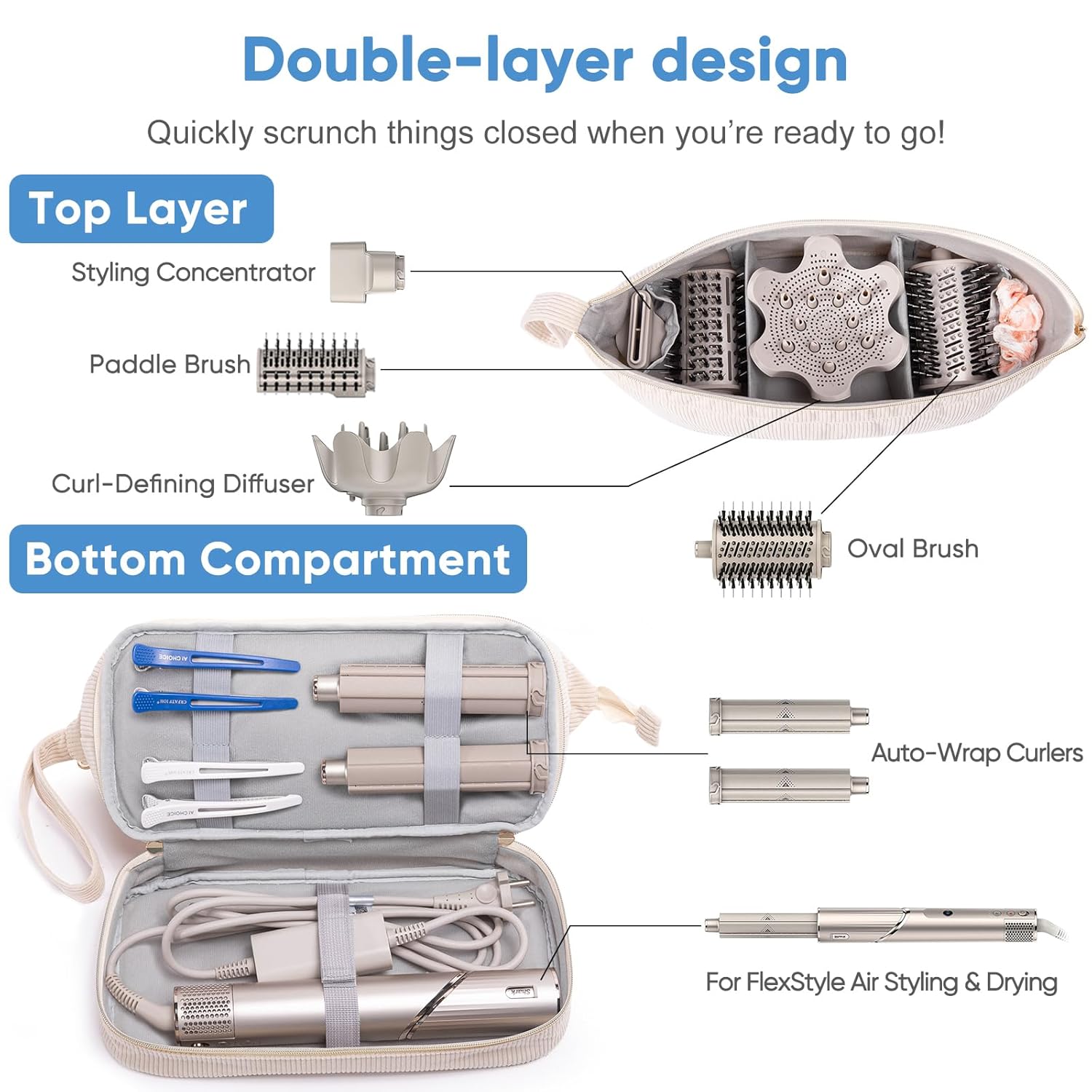 Shark FlexStyle/SmoothStyle Personalized Double-Layer Travel Hair Dryer Organizer Case - Image 2