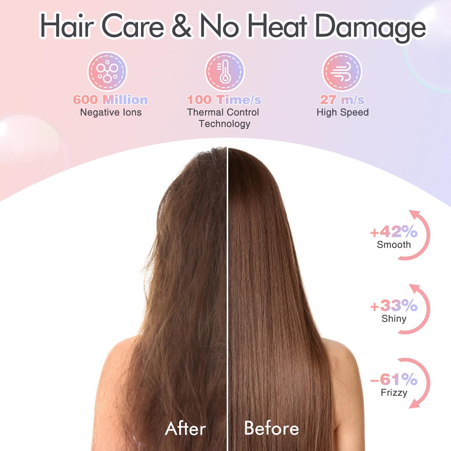 1500W Professional Ionic Hair Dryer with Diffuser 5 Heat Settings 3 Speeds Travel Friendly - Image 3