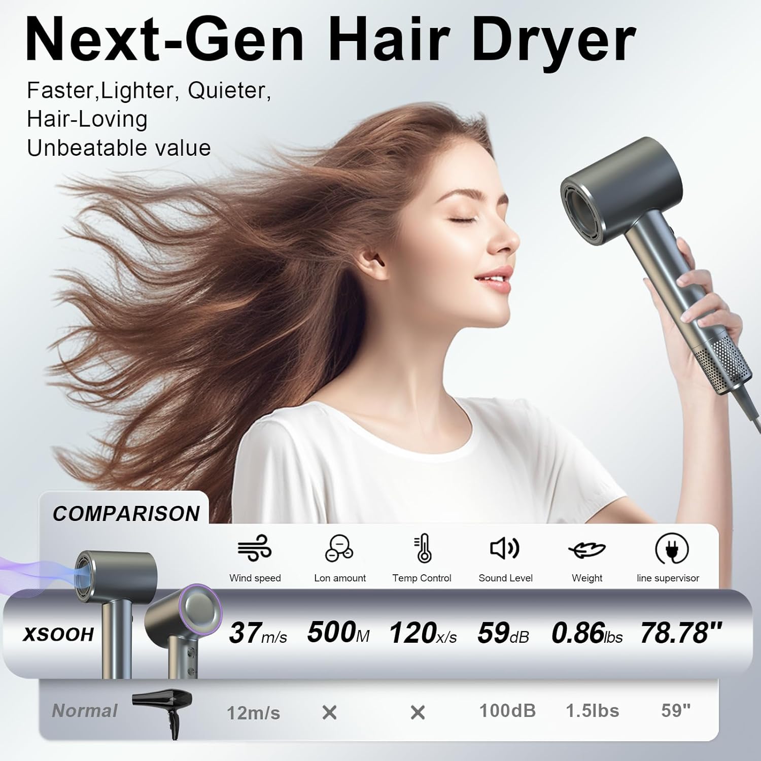 XSOOH 160000 RPM Brushless Motor Portable Hair Dryer for Curly and Straight Hair - Image 2