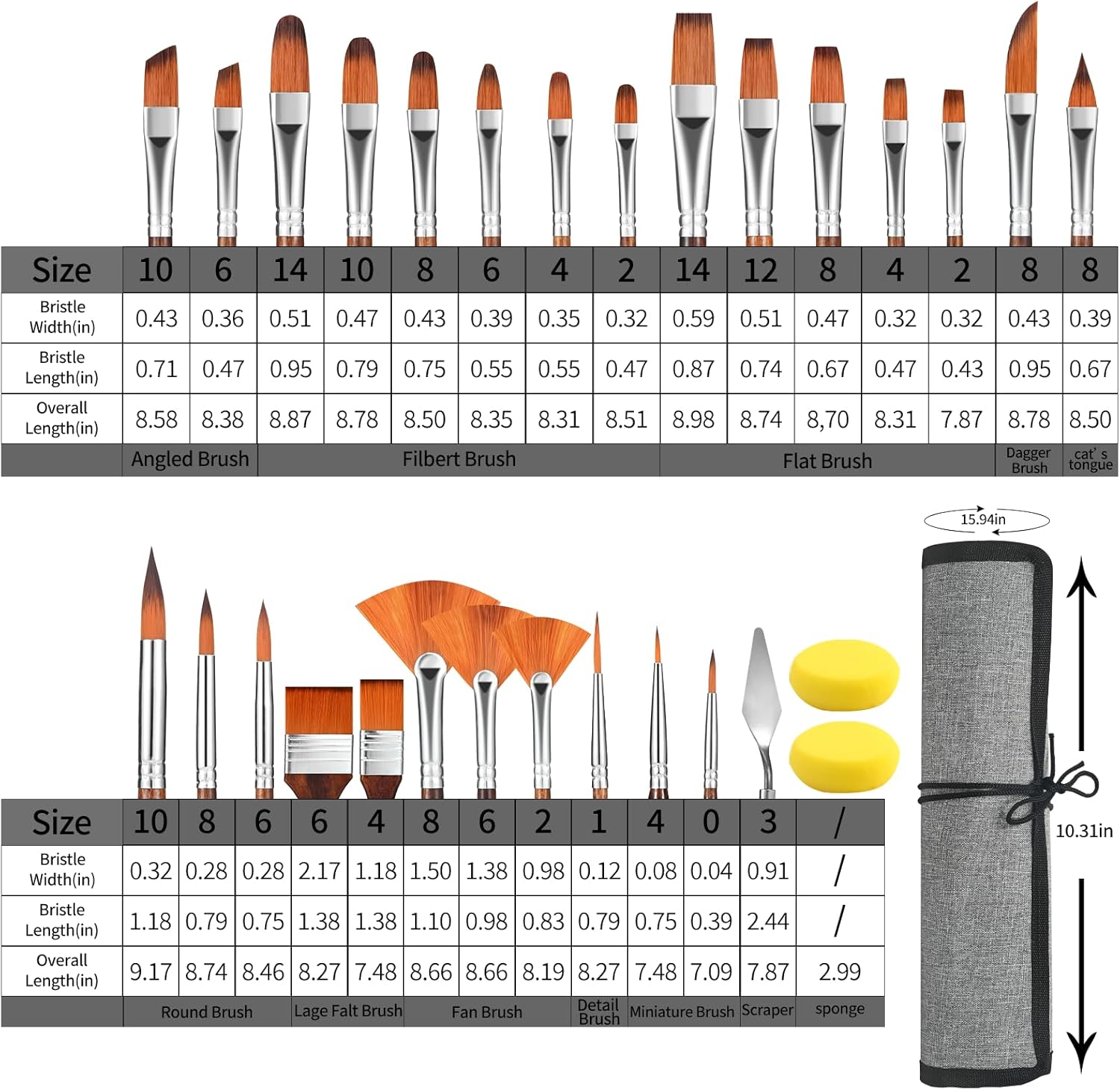 GETHPEN 29 Piece Acrylic Paint Brush Set for Oil and Canvas Painting - Image 5