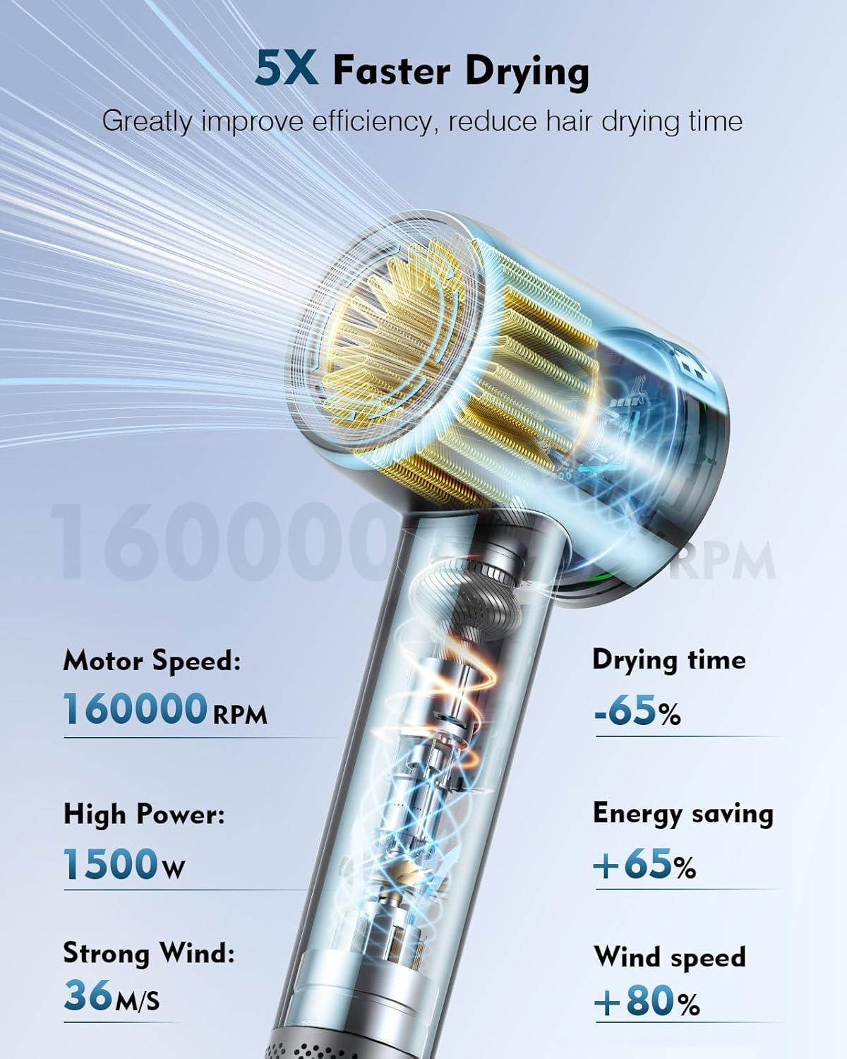 Hair Dryer, Blow Dryer with 200 Million Negative Ionic, 160000 RPM High Speed Low Noise Thermo-Control Professional Hair Dryer with Diffuser and Nozzle,Portable Hair Blow Dryer for Home Travel - Image 3