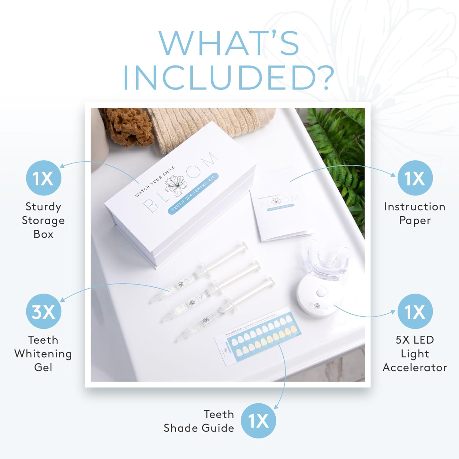 Bloom Teeth Whitening Kit 35% Carbamide Peroxide Gel 5X LED Light 10 Minute Daily No Sensitivity - Image 7