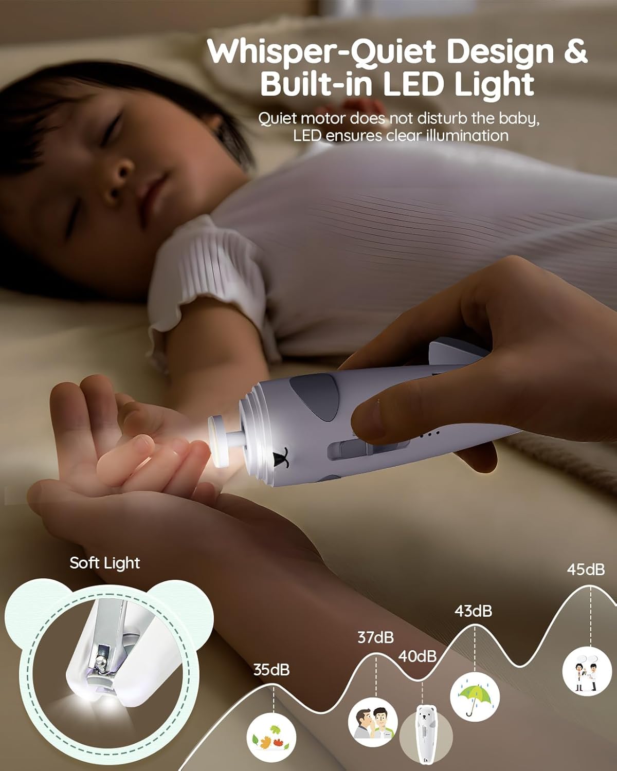 Lilian&Gema 28-in-1 Baby Healthcare Grooming Kit, Rechargeable Nail Trimmer for Infants Toddlers - Image 4