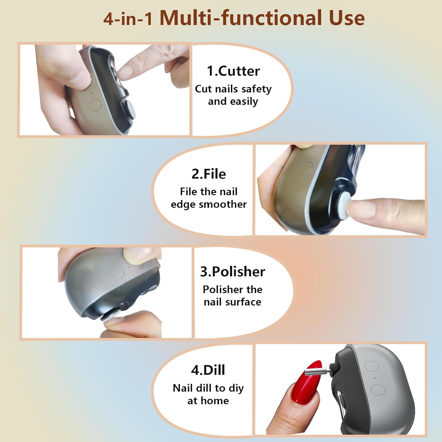 4-in-1 Electric Nail Clipper with Trimmer, Polisher, Grinder, Magnetic Cover, 2 Speeds, Portable for All Ages - Image 2