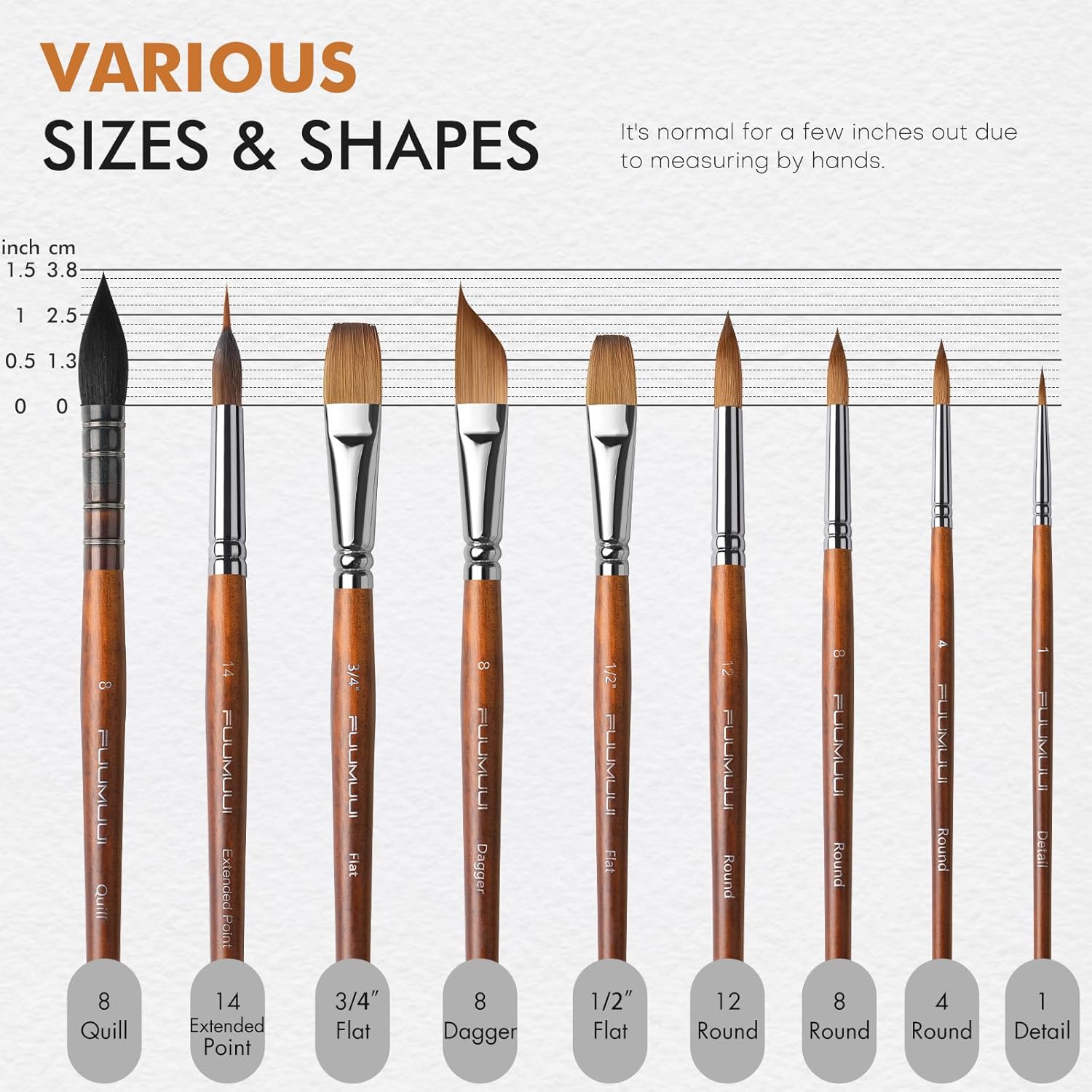 Fuumuui 9pc Professional Watercolor Paint Brush Set Sable Squirrel Bristle Medium - Image 5