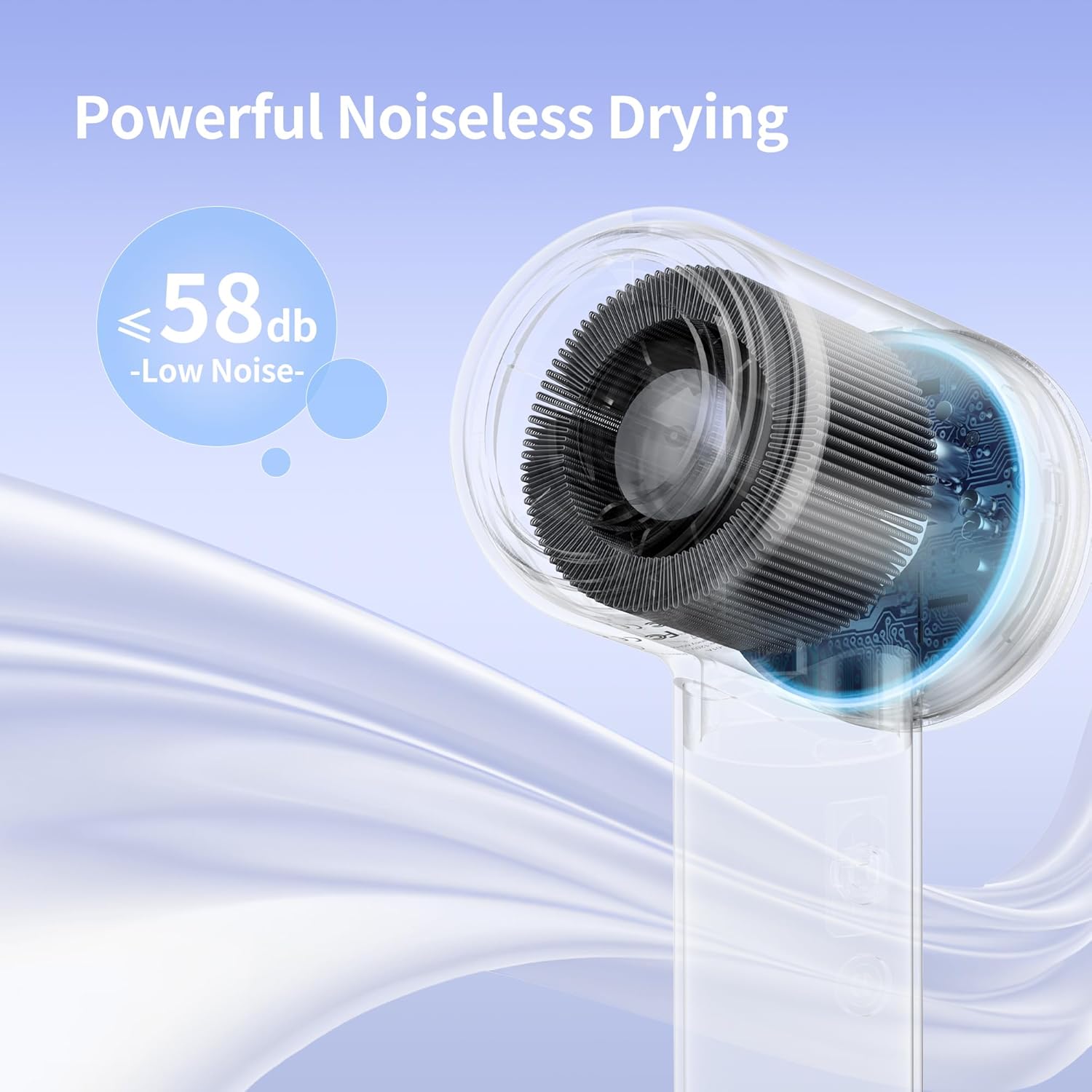 Hair Dryer, Professional High-Speed Blow Dryer 110,000RPM, 300 Millions Negative Ionic Care Hair Dryers for Fast Drying, 1500W Low Noise Thermo-Control Hairdryers with Magnetic Diffuser - Image 4