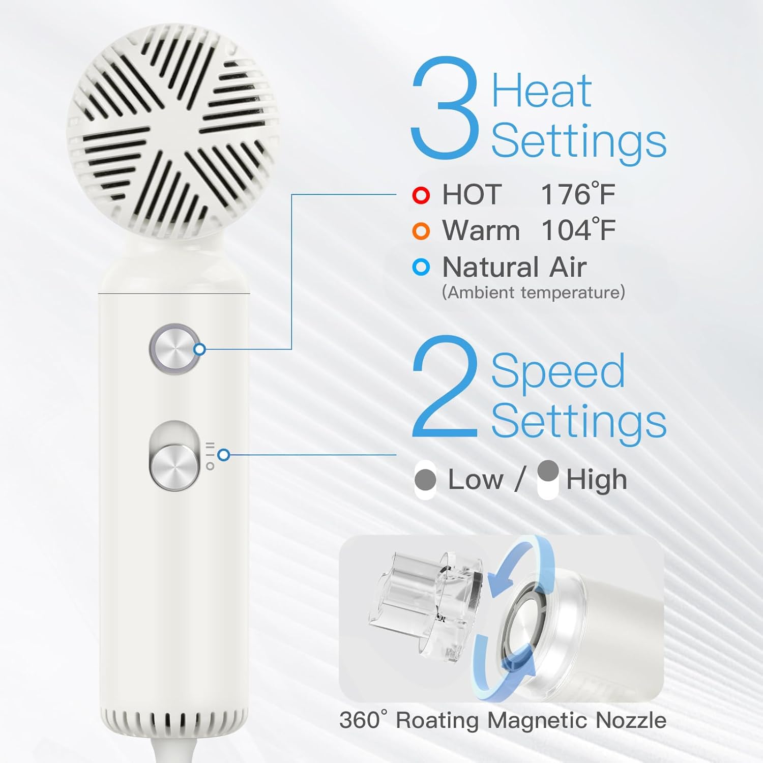 Super Mini High-Speed Ionic Hair Dryer, 200 Million Negative Ions, 110,000RPM, Lightweight Travel Design - Image 6