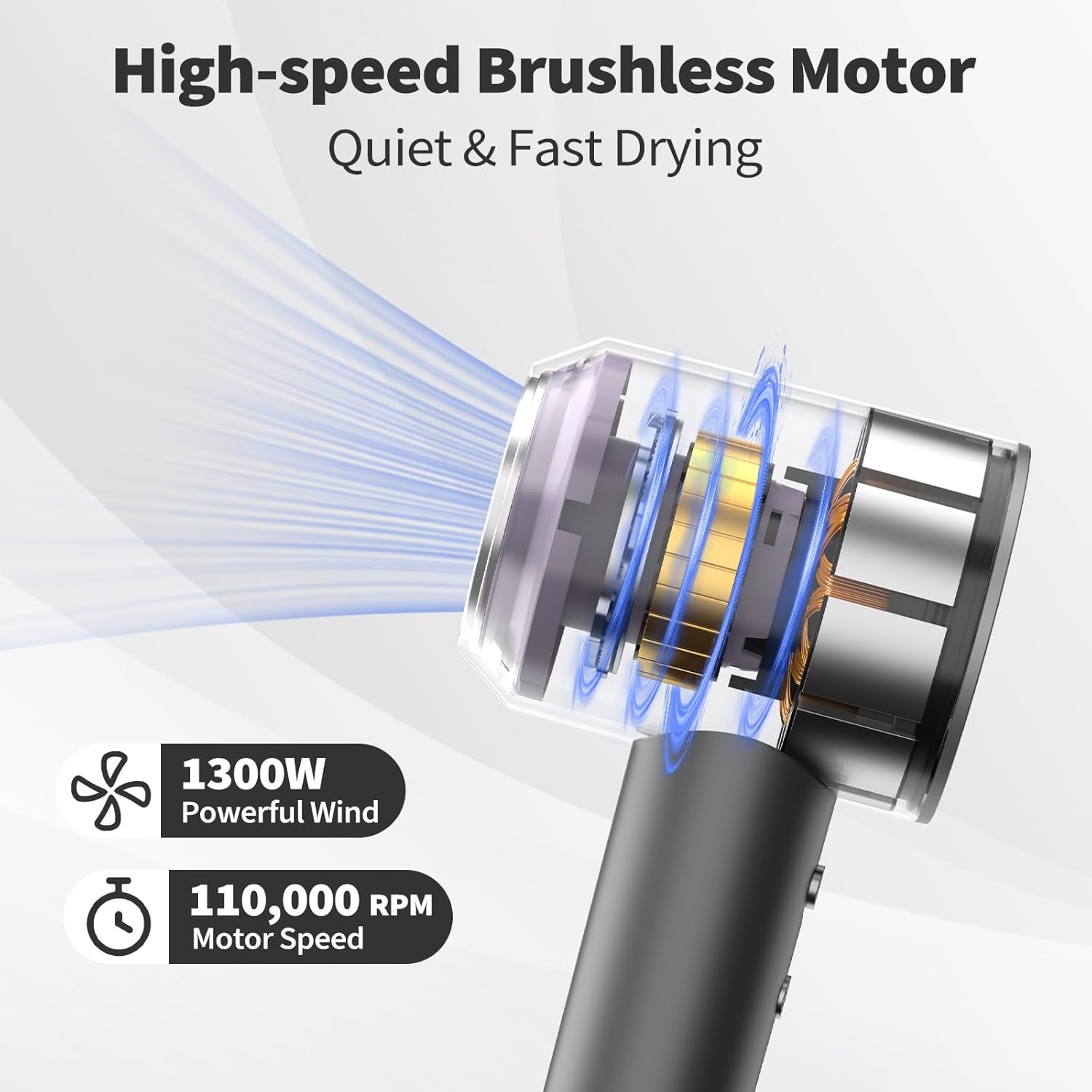 Professional Ionic Hair Dryer Brushless Motor 8 Modes Magnetic Nozzles Diffuser Included - Image 4