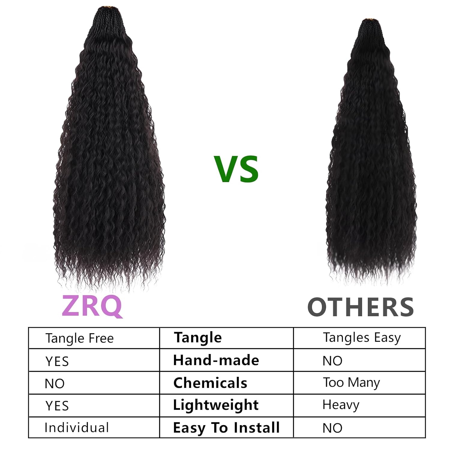 ZRQ 24 Inch Pre-looped Micro Brazilian Braids Curly Crochet Hair Extensions for Women - Image 6