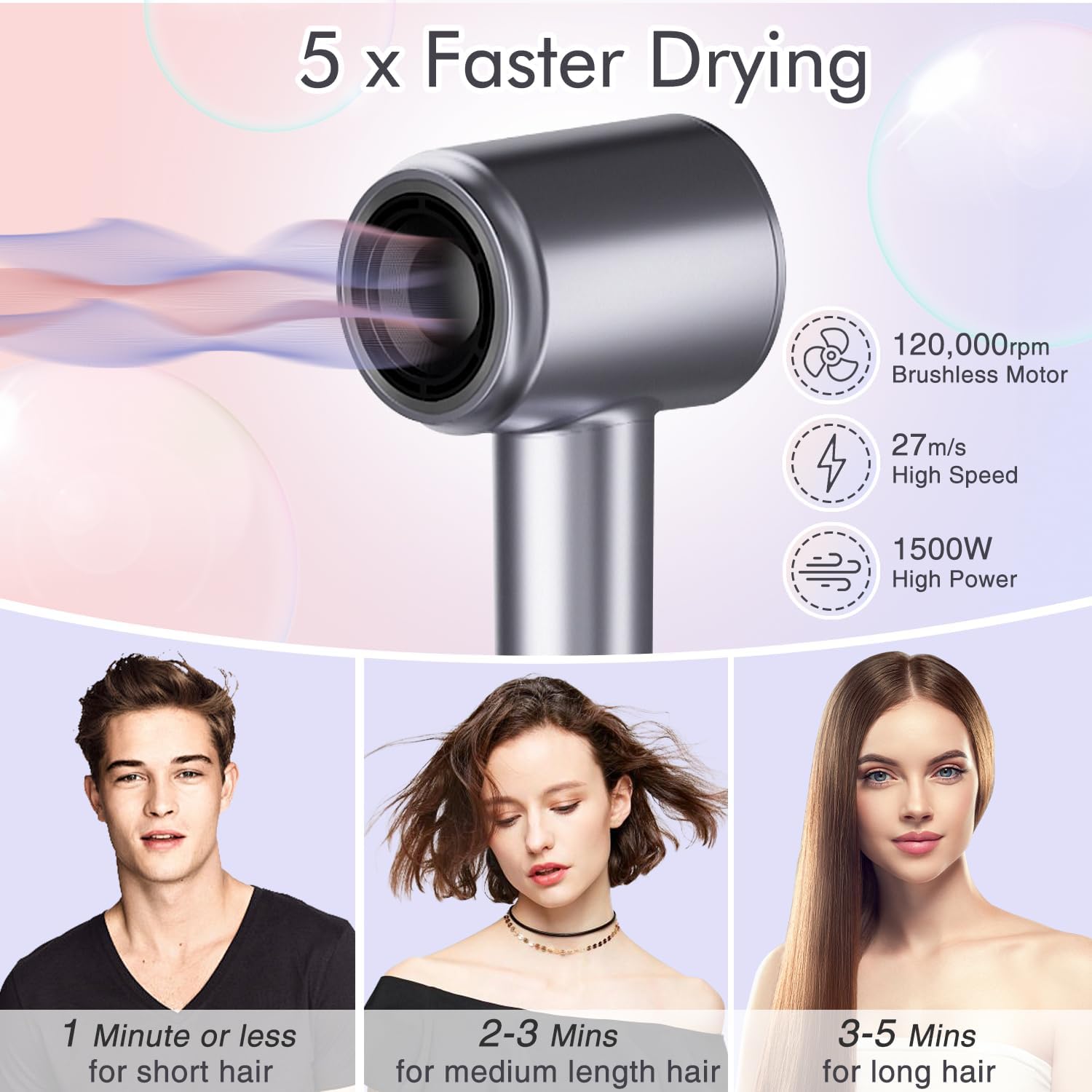 1500W Professional Ionic Hair Dryer with Diffuser 5 Heat Settings 3 Speeds Travel Friendly - Image 2