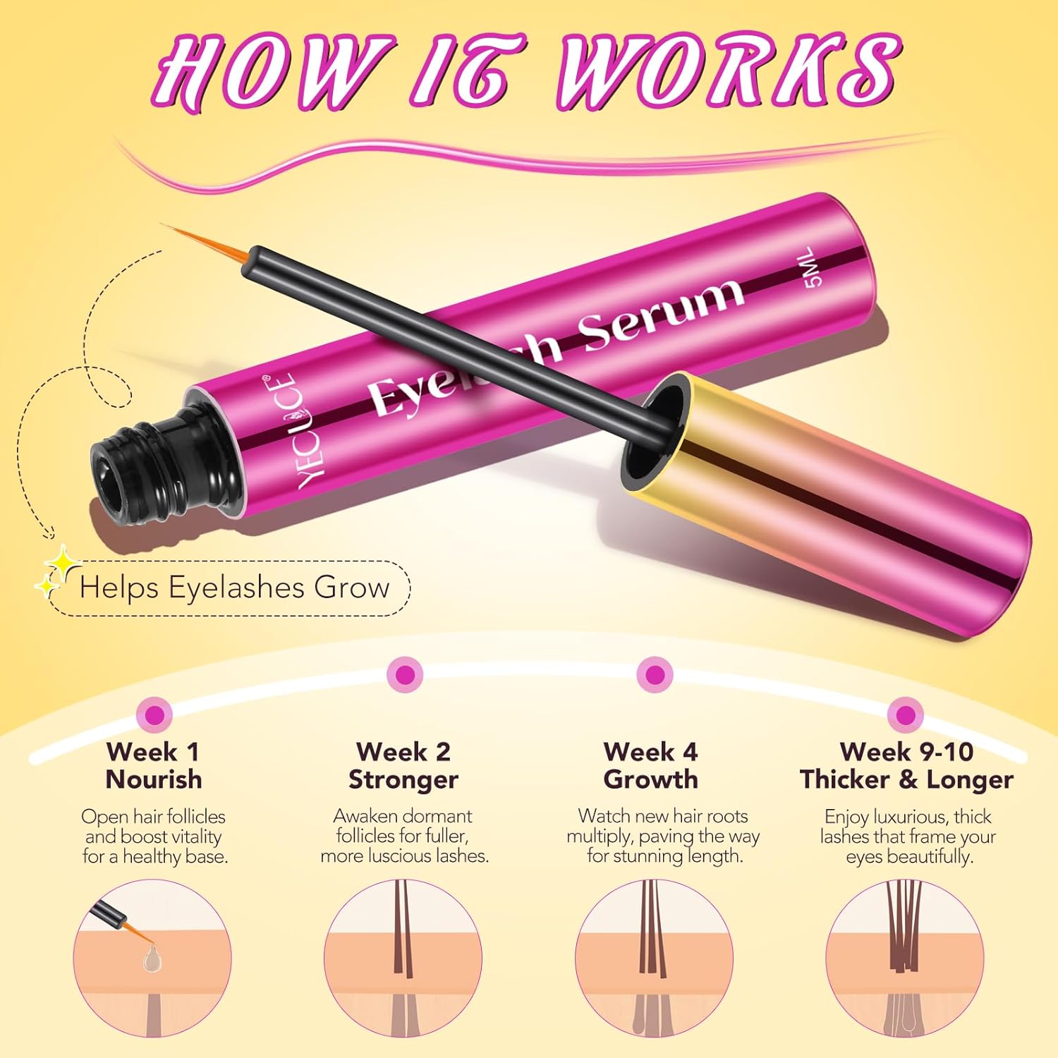 10ml Fuller, Longer-Looking Eyelash Growth Serum for Nourishing Damaged Lashes - Image 3