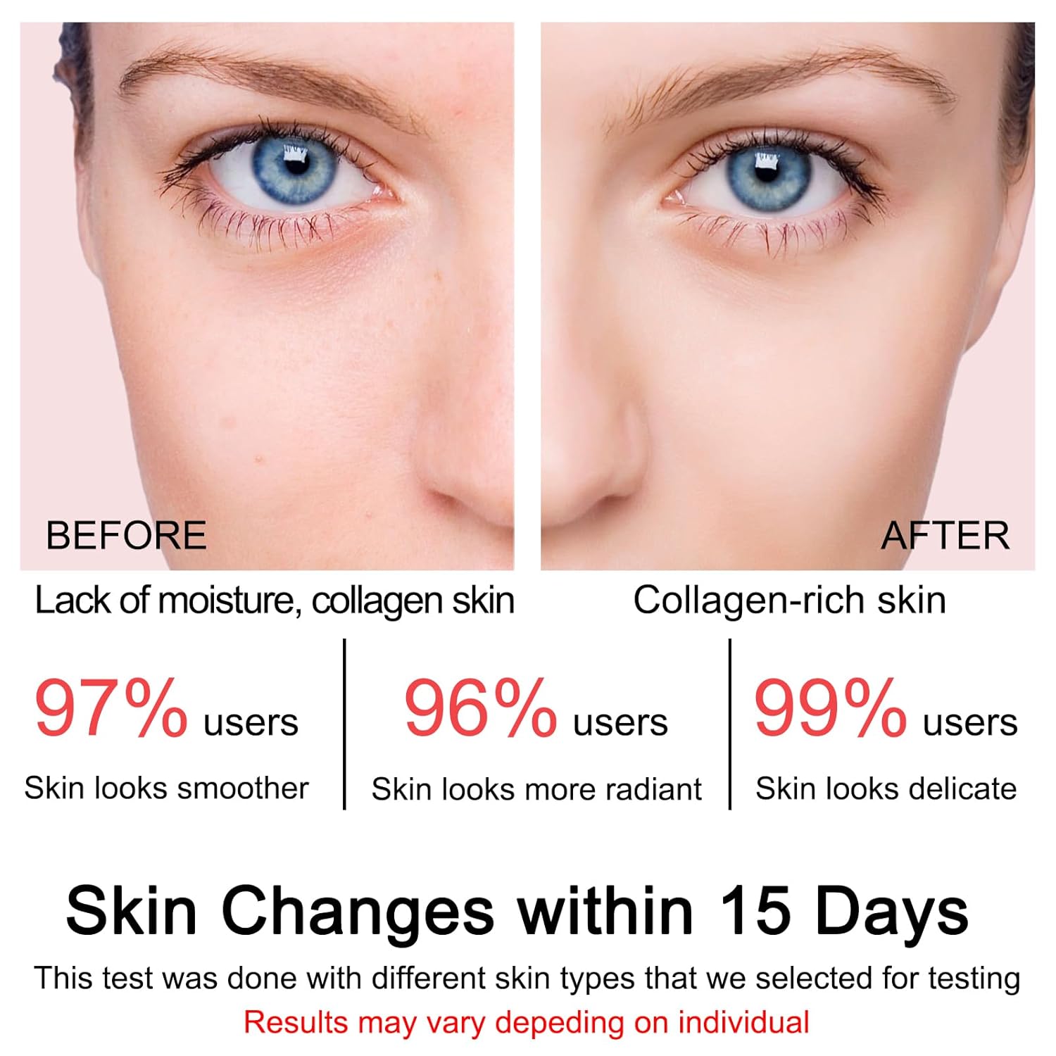 Collagen Jelly Cream with Niacinamide and Hydrolyzed Collagen for Hydration, Elasticity - 3.38 fl oz - Image 3