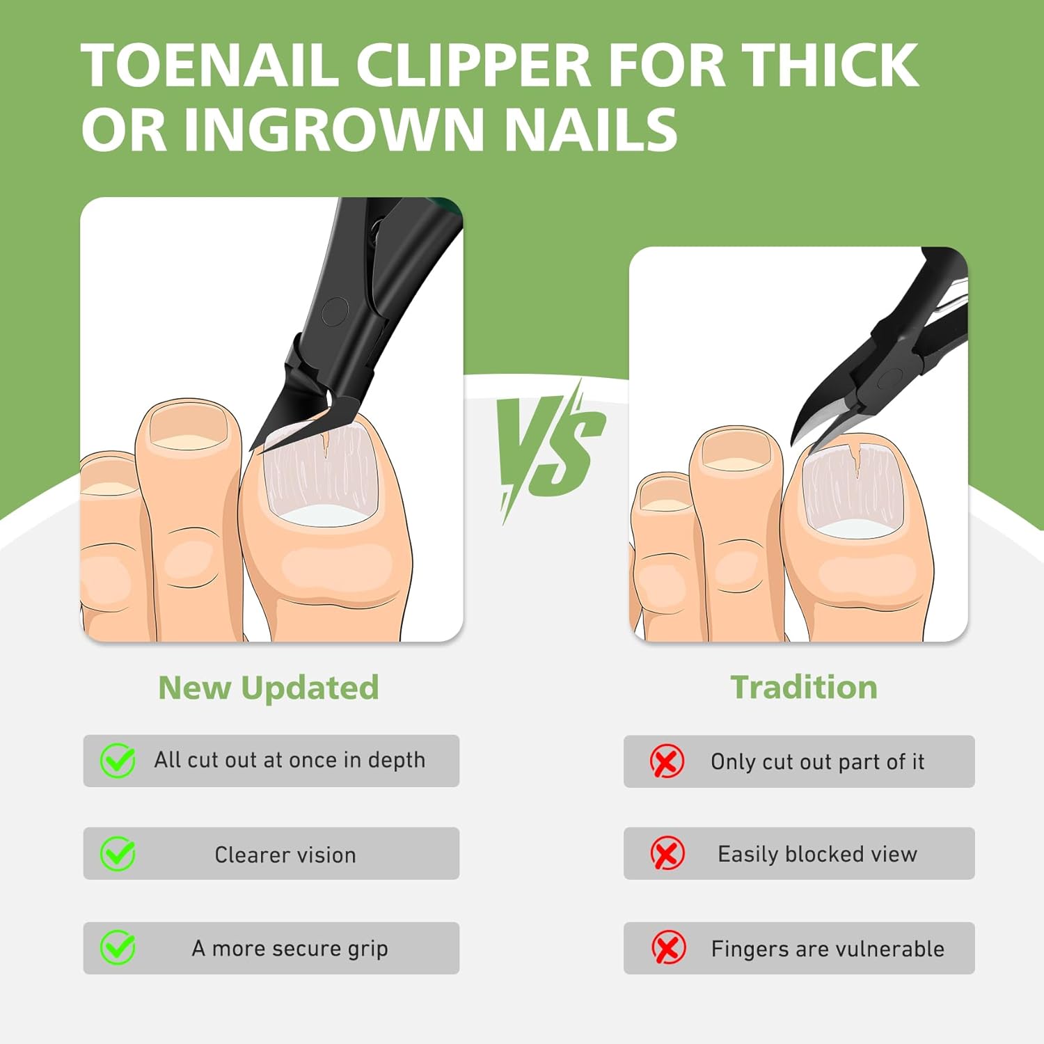 BALUCA Heavy Duty Black Toenail Clippers with Long Handle for Thick and Ingrown Nails - Adult and Senior Size - Image 8
